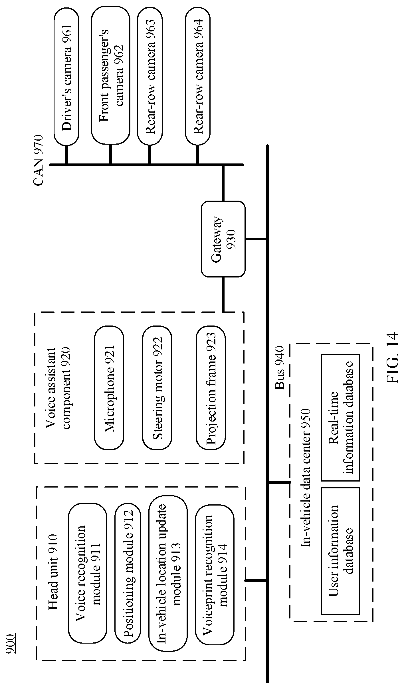 Patent US12612048 Figure 14 – In-vehicle user positioning method, in-vehicle interaction method, vehicle-mounted apparatus, and vehicle