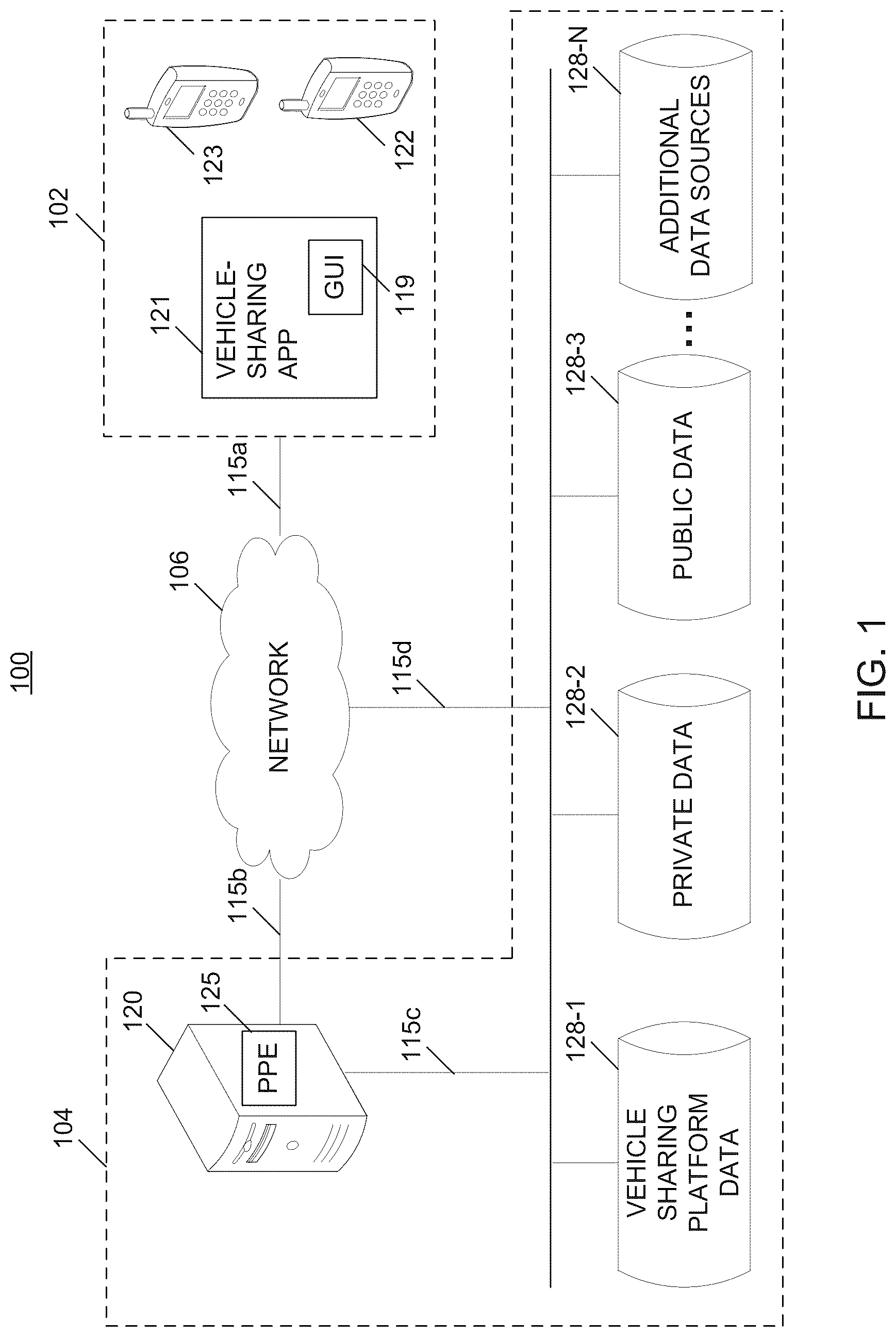 Patent US12612051 Figure 1 – System and methods for determining owner's preferences based on vehicle owners telematics data