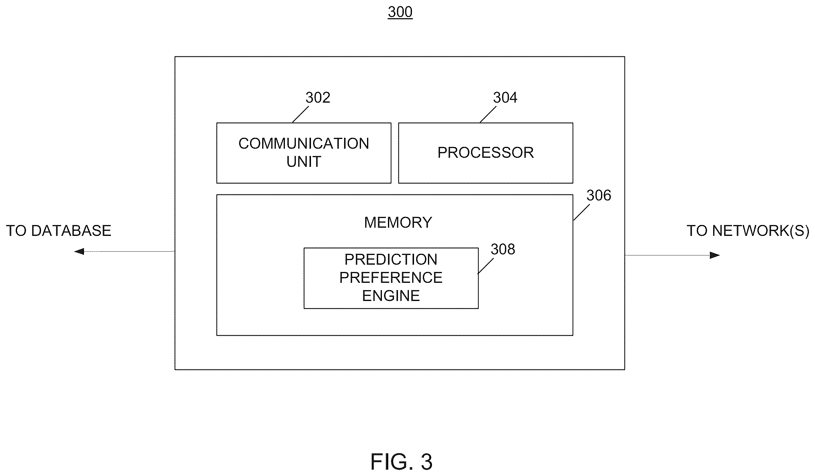 Patent US12612051 Figure 3 – System and methods for determining owner's preferences based on vehicle owners telematics data
