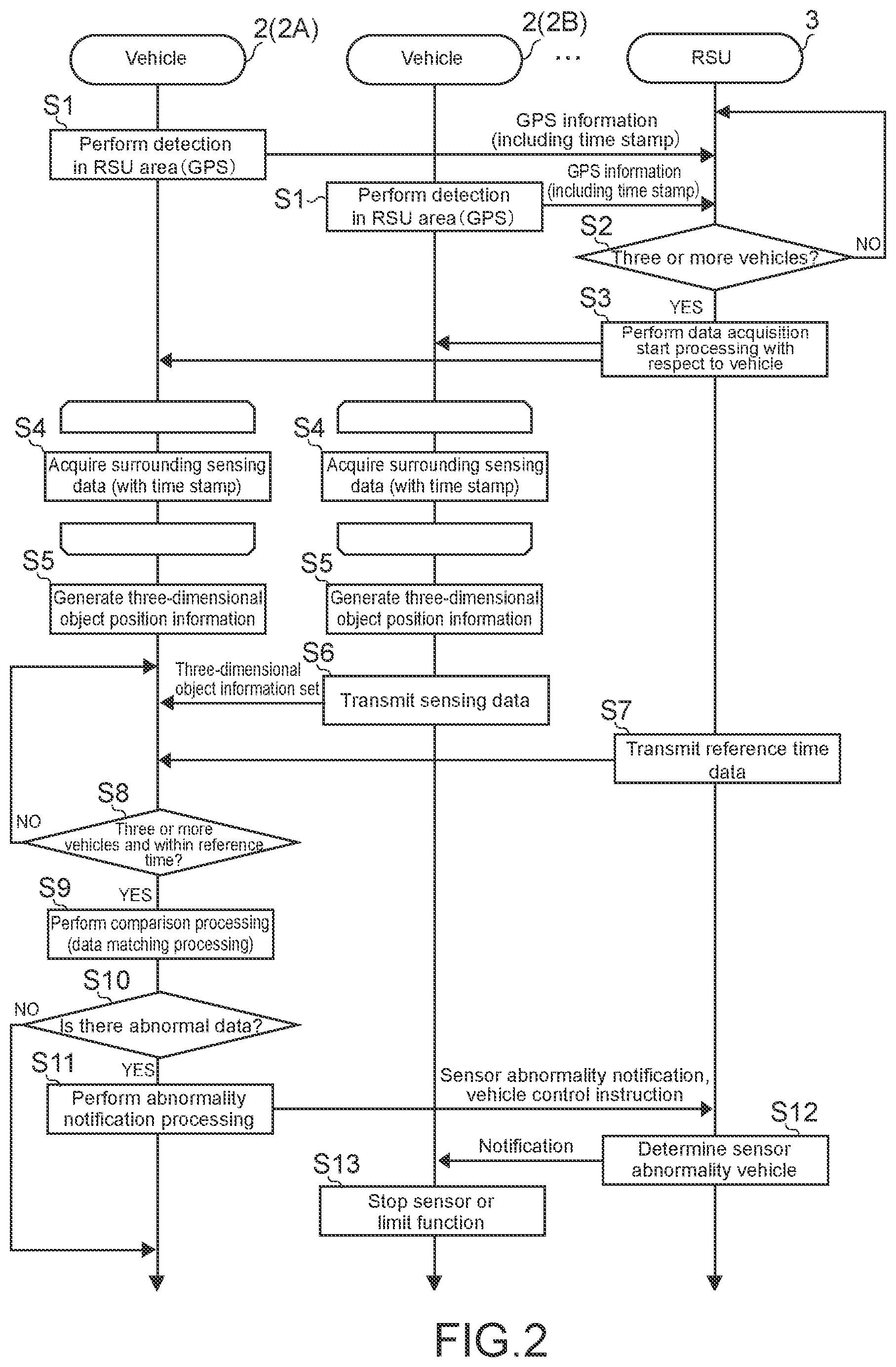 Patent US12612055 Figure 2 – Information processing apparatus, information processing method, and program