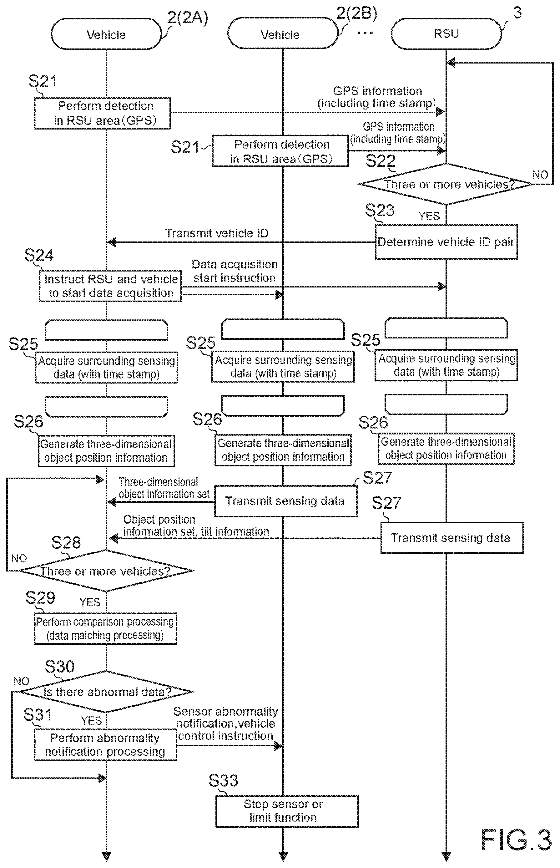 Patent US12612055 Figure 3 – Information processing apparatus, information processing method, and program