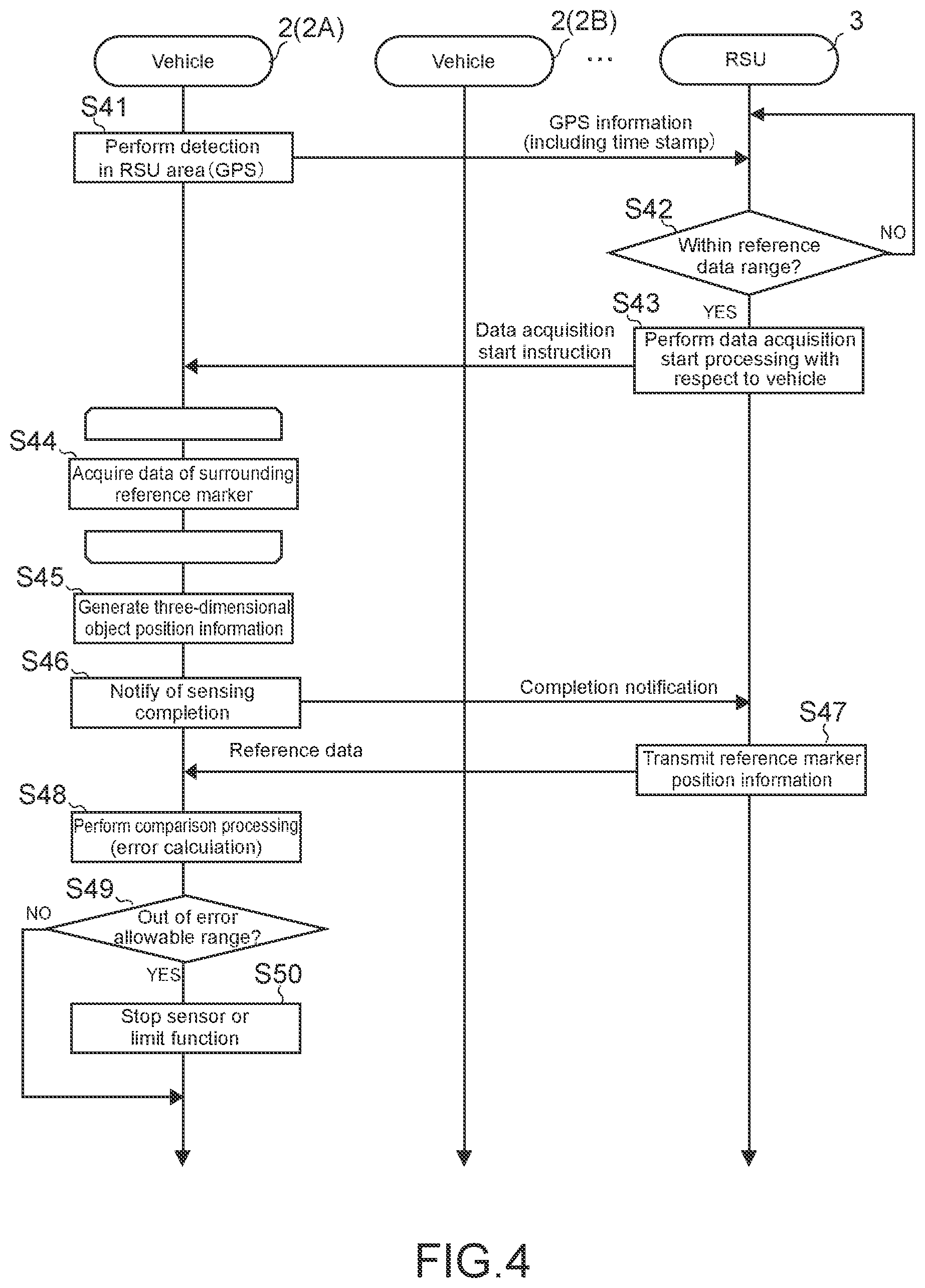 Patent US12612055 Figure 4 – Information processing apparatus, information processing method, and program