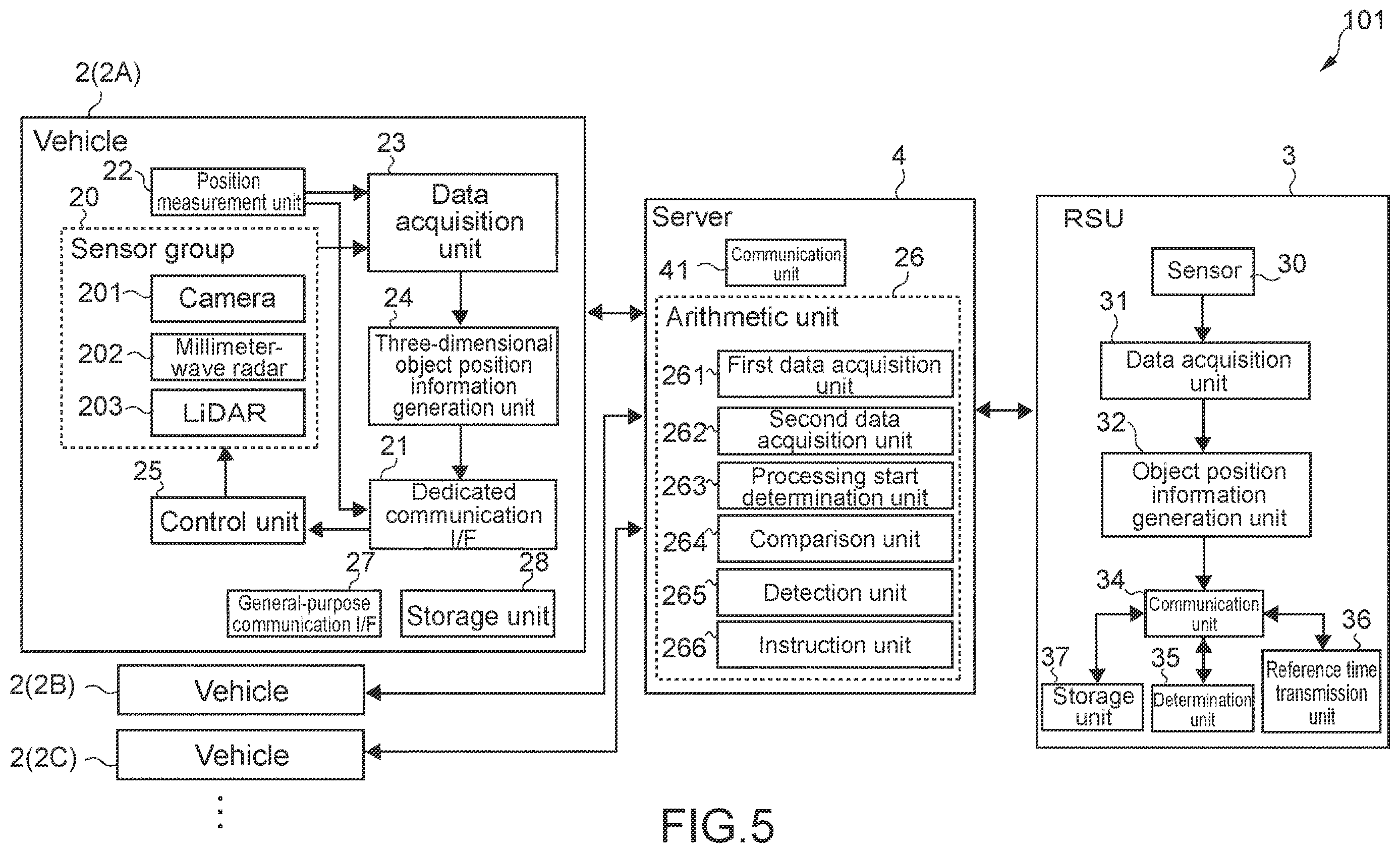 Patent US12612055 Figure 5 – Information processing apparatus, information processing method, and program