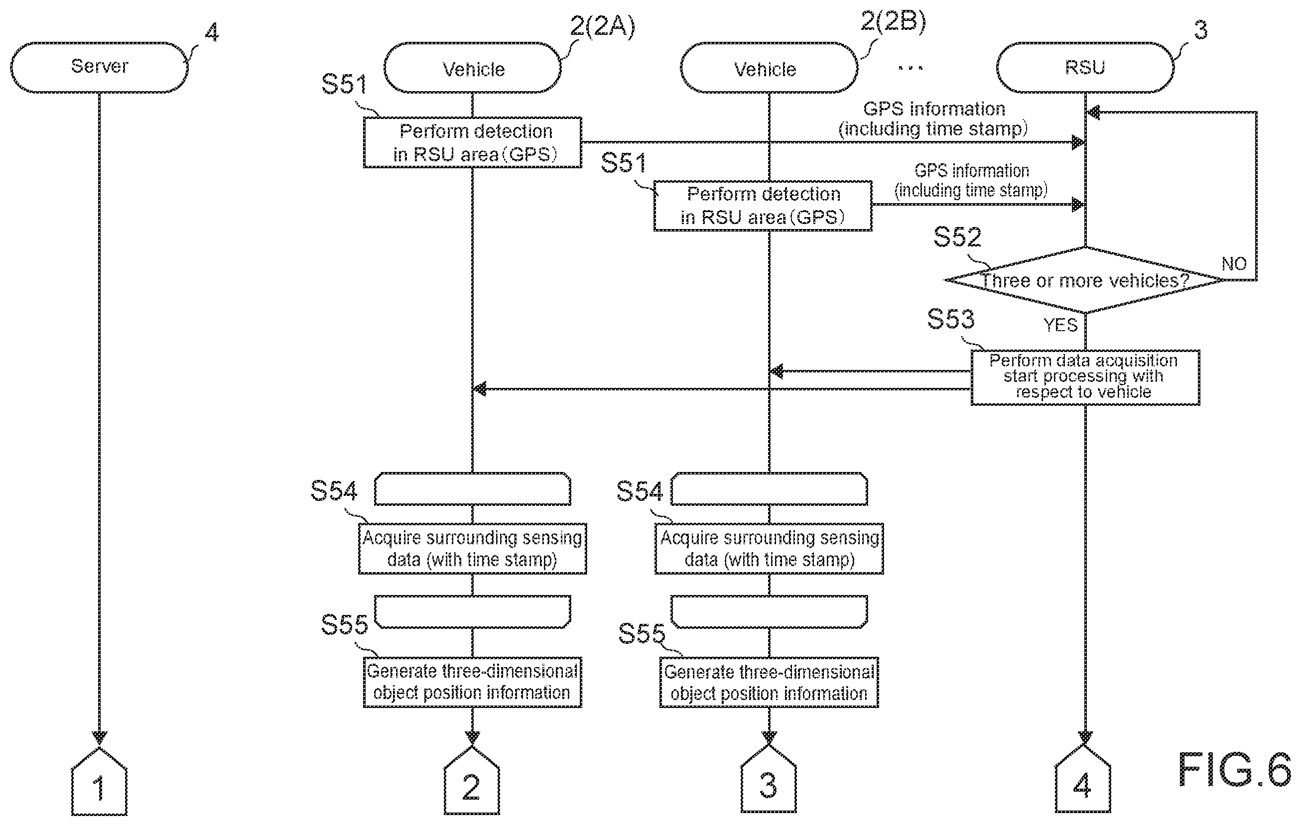 Patent US12612055 Figure 6 – Information processing apparatus, information processing method, and program
