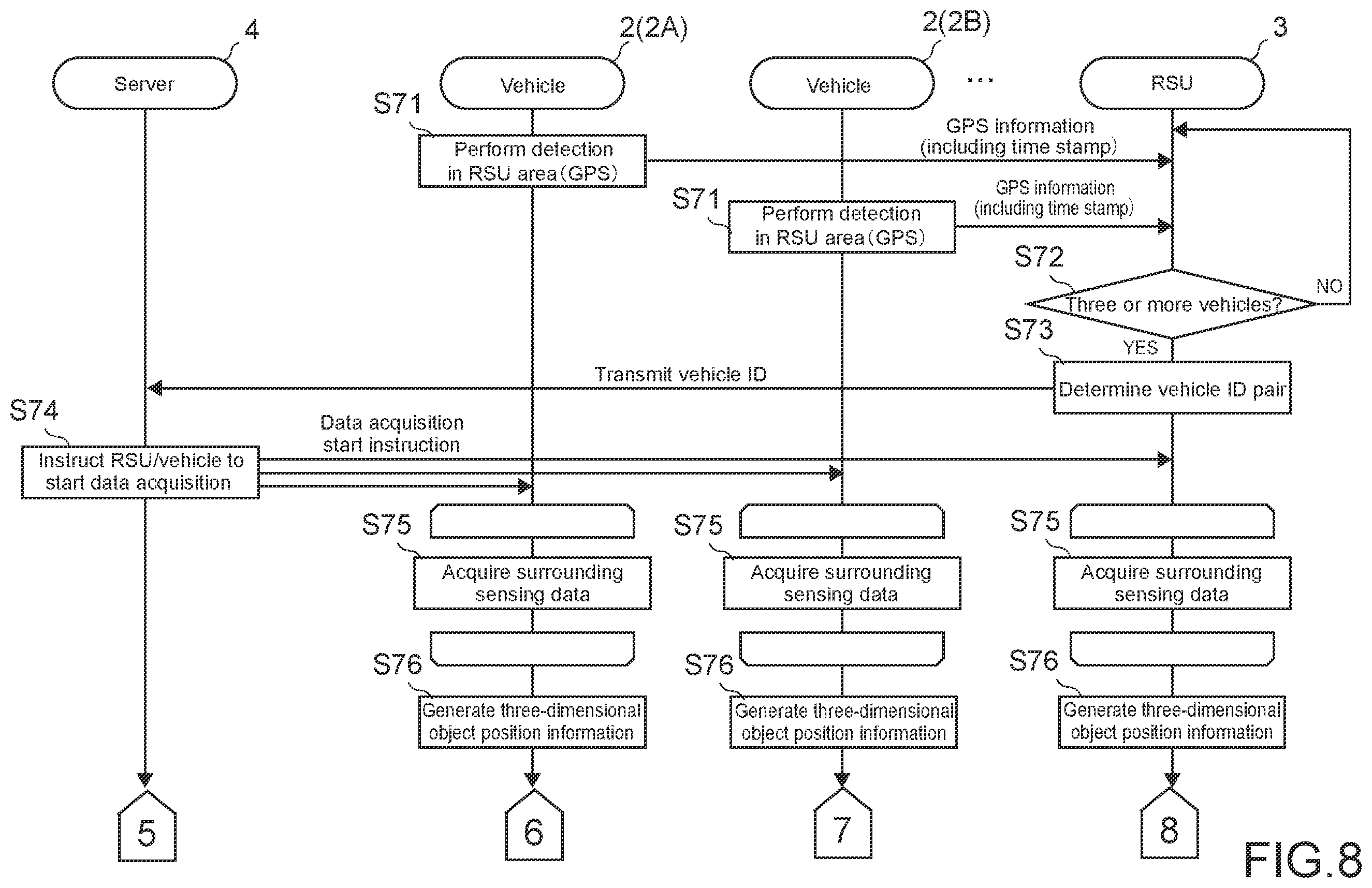 Patent US12612055 Figure 8 – Information processing apparatus, information processing method, and program
