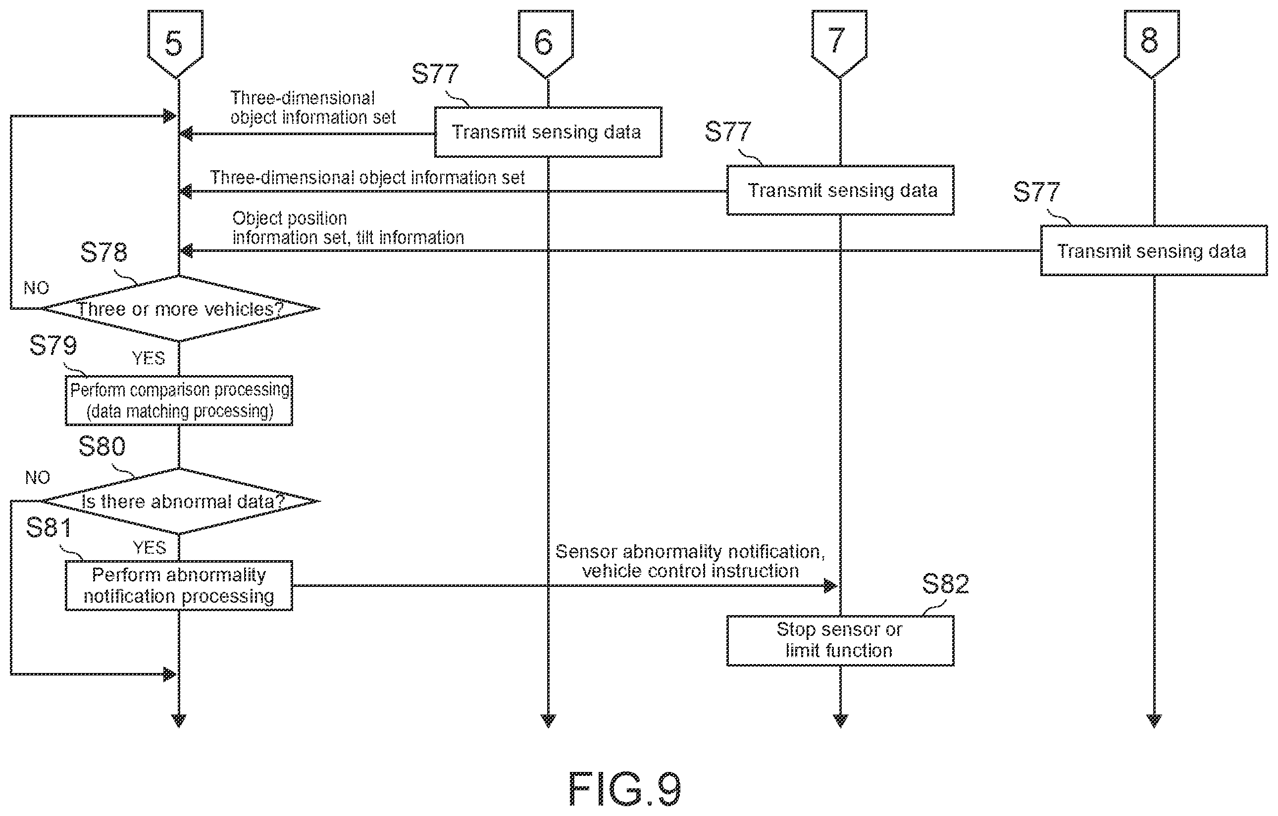 Patent US12612055 Figure 9 – Information processing apparatus, information processing method, and program