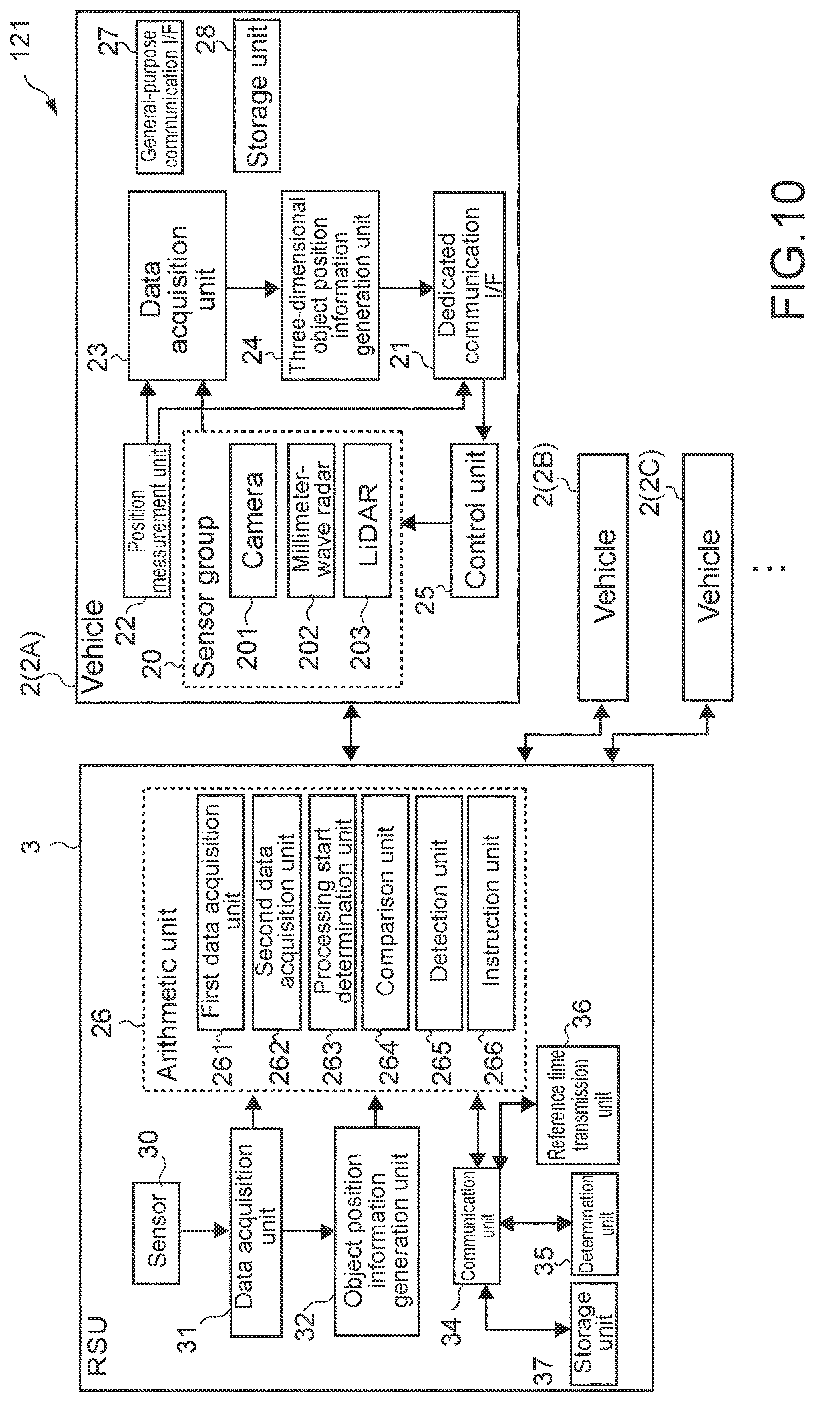 Patent US12612055 Figure 10 – Information processing apparatus, information processing method, and program