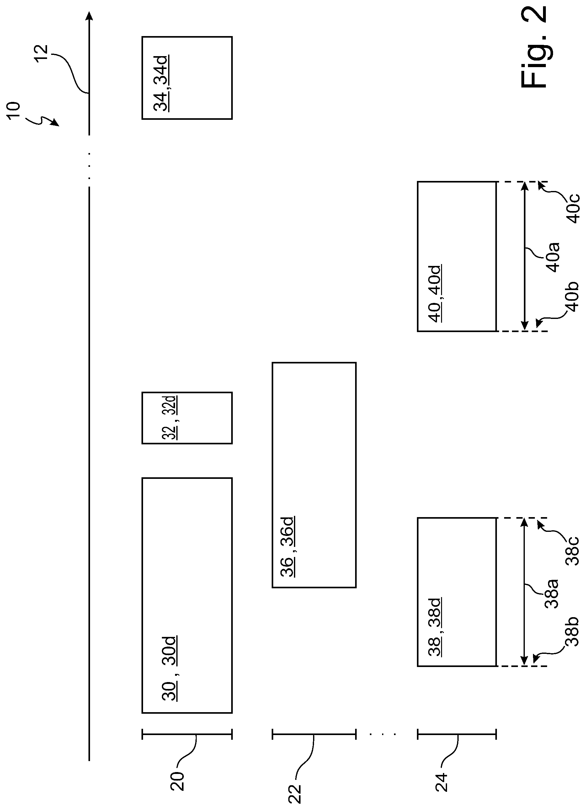 Patent US12612056 Figure 2 – Method for diagnosing a system behavior and indirectly deriving a systematic dependence for the system behavior of a system component of a cleaning system of a motor vehicle