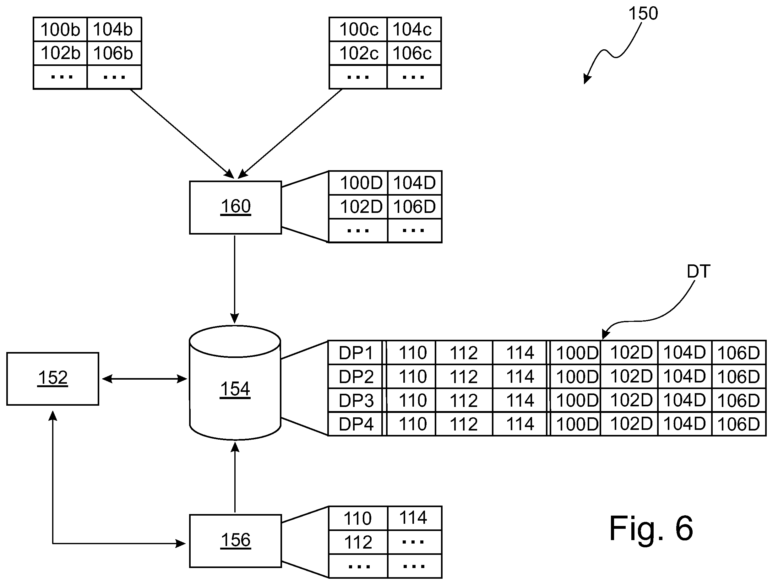 Patent US12612056 Figure 6 – Method for diagnosing a system behavior and indirectly deriving a systematic dependence for the system behavior of a system component of a cleaning system of a motor vehicle