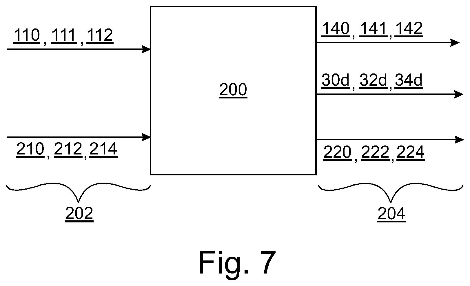 Patent US12612056 Figure 7 – Method for diagnosing a system behavior and indirectly deriving a systematic dependence for the system behavior of a system component of a cleaning system of a motor vehicle
