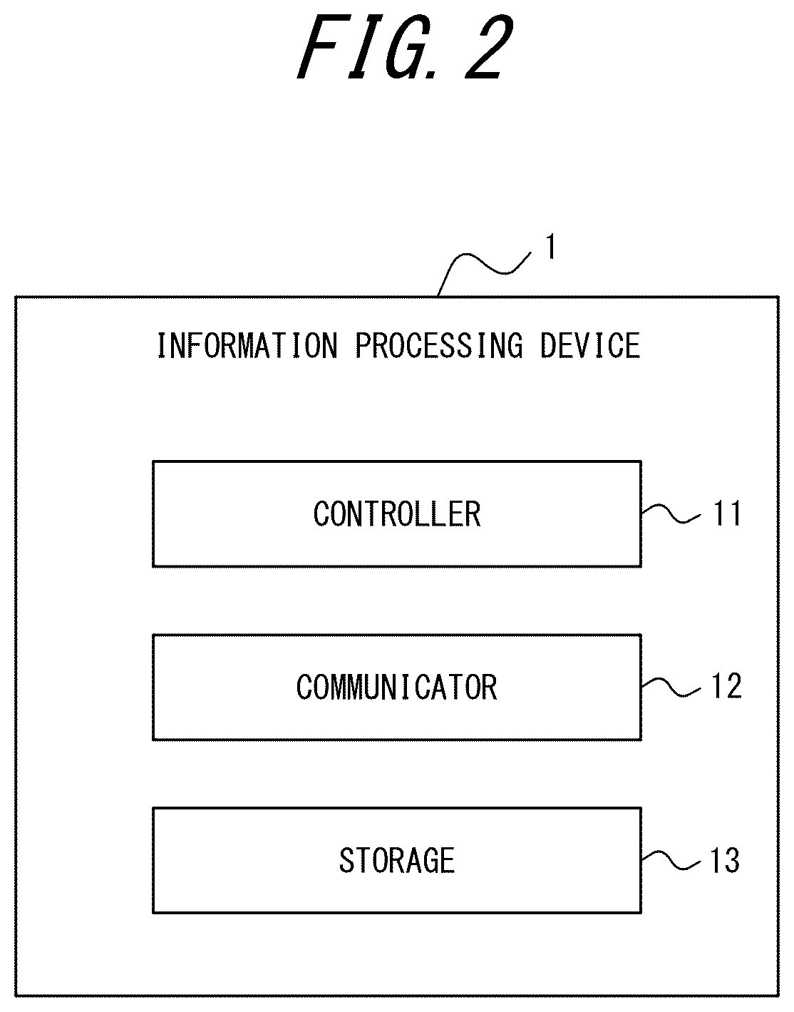 Patent US12612057 Figure 2 – Information processing device, information processing method, program, driving control device, driving control method, and program