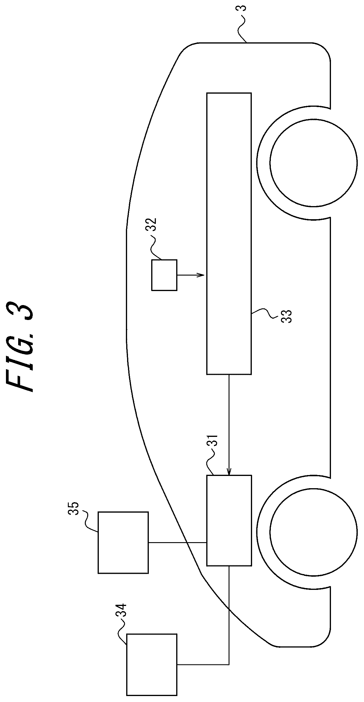 Patent US12612057 Figure 3 – Information processing device, information processing method, program, driving control device, driving control method, and program