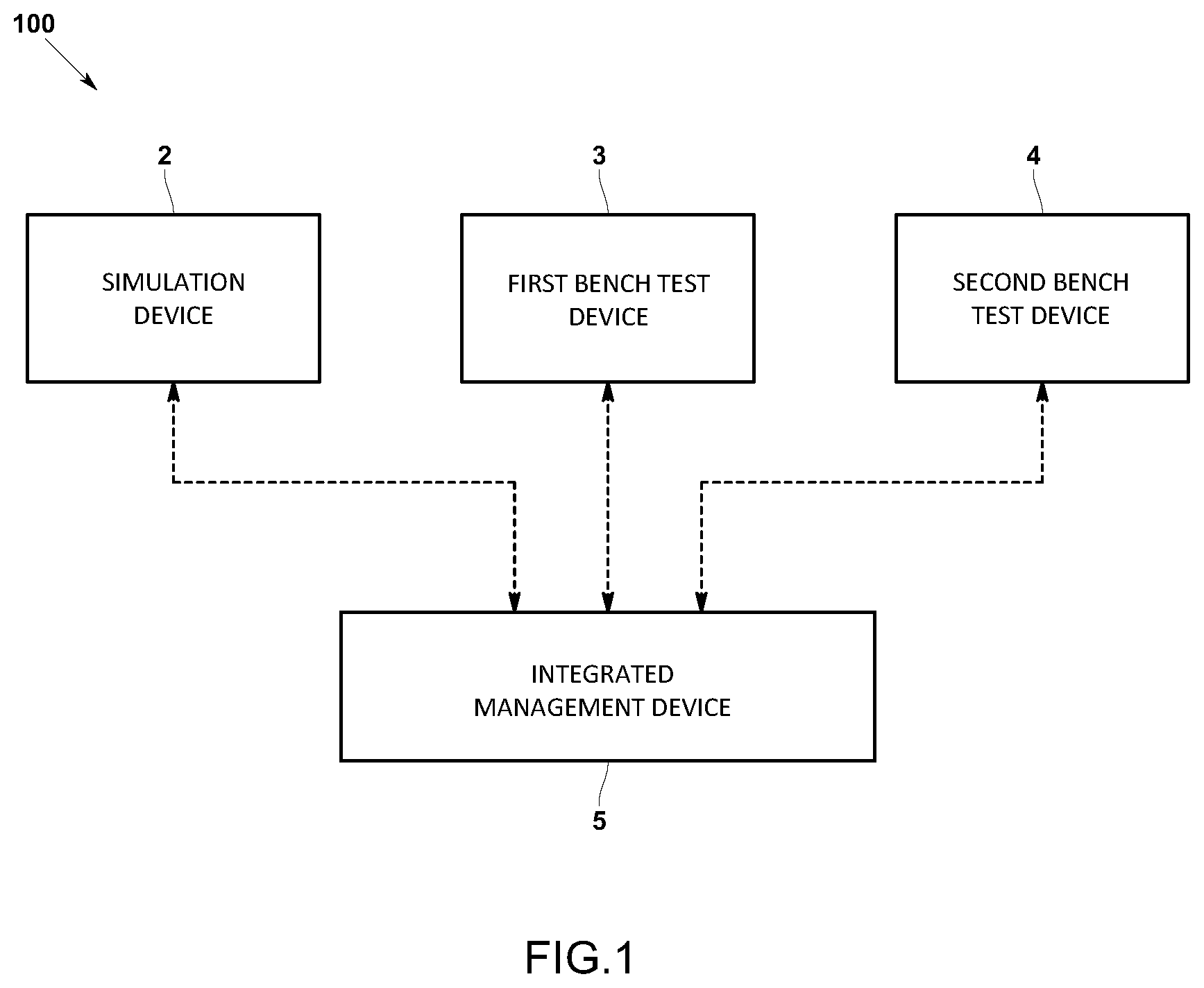 Patent US12612060 Figure 1 – On-road driving test evaluation method, vehicle test system, and computer readable storage medium for an on-road driving test evaluation program