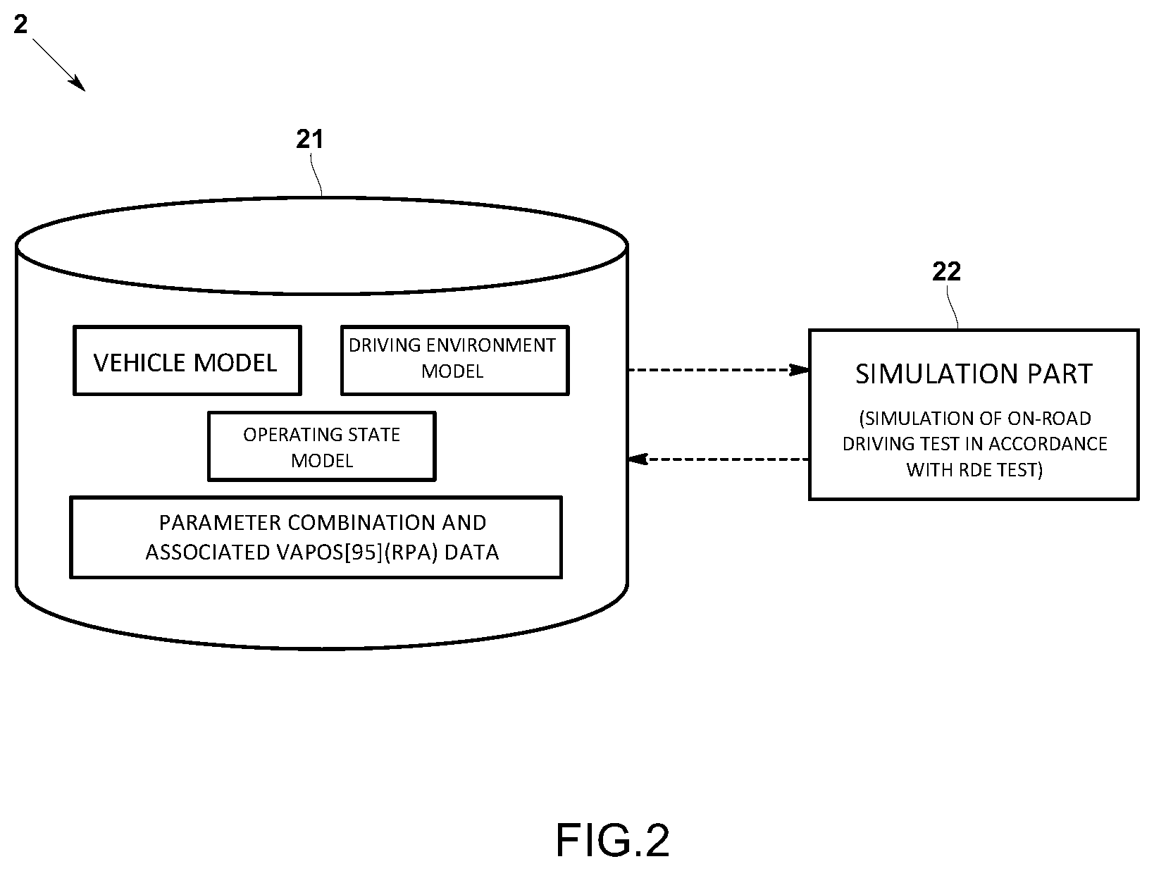 Patent US12612060 Figure 2 – On-road driving test evaluation method, vehicle test system, and computer readable storage medium for an on-road driving test evaluation program