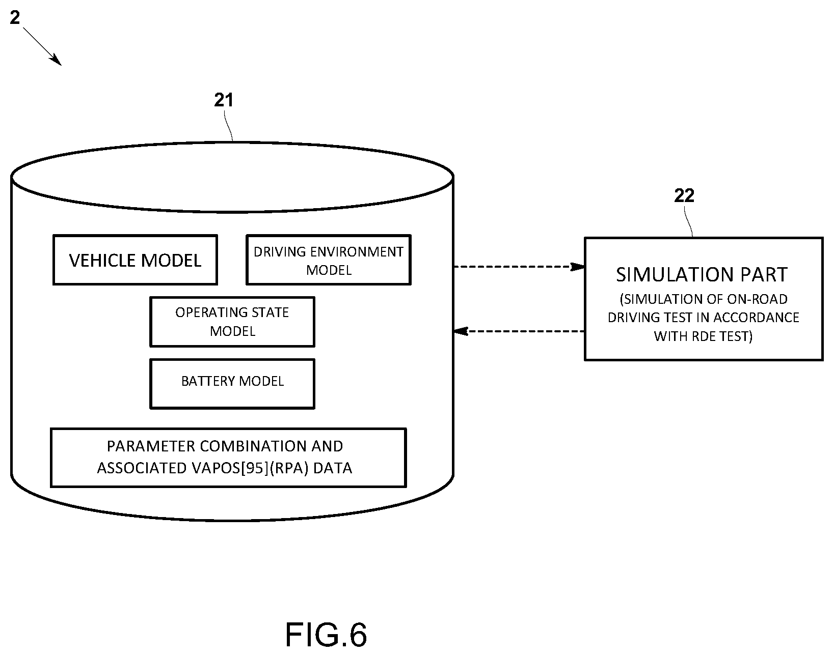 Patent US12612060 Figure 6 – On-road driving test evaluation method, vehicle test system, and computer readable storage medium for an on-road driving test evaluation program
