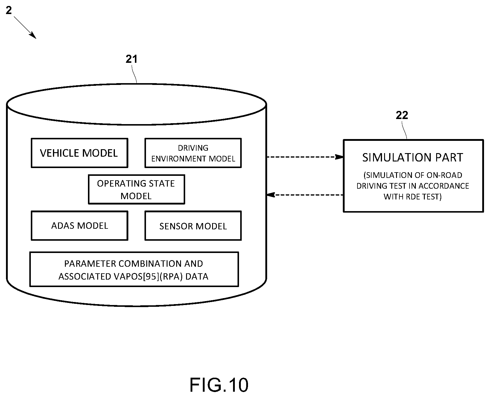 Patent US12612060 Figure 10 – On-road driving test evaluation method, vehicle test system, and computer readable storage medium for an on-road driving test evaluation program