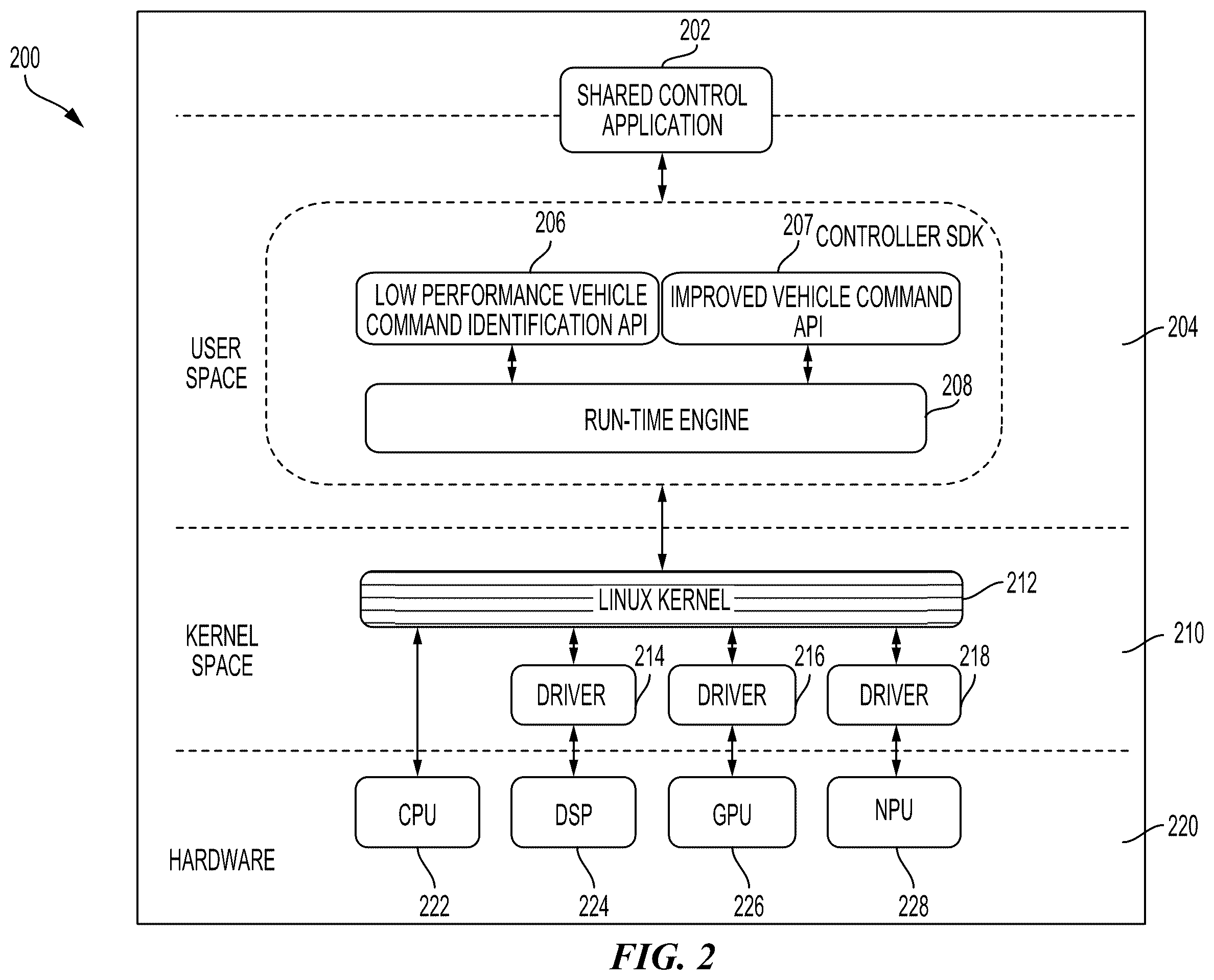 Patent US12612061 Figure 2 – System and method for live replay and suggestion for driver skill improvement
