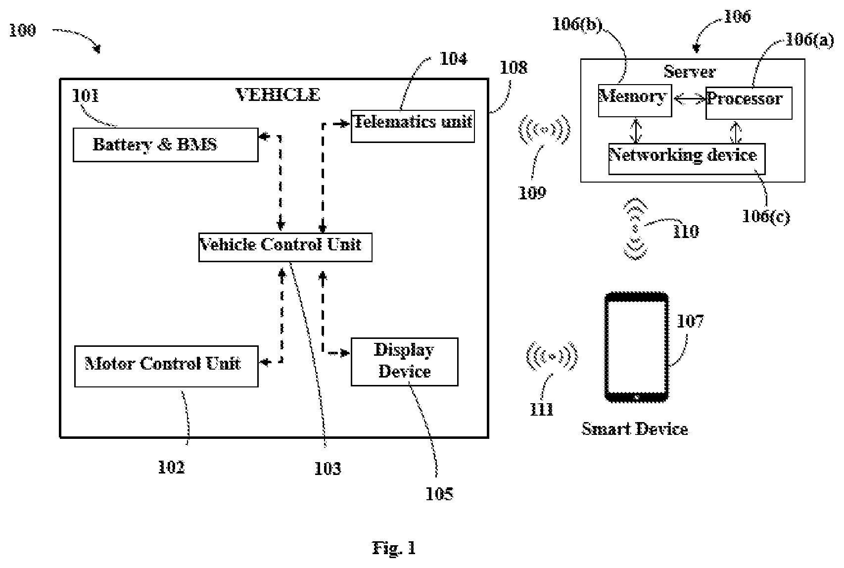 Patent US12612062 — Vehicle driver assistance system using vehicle level data, environmental data, and user related data — Figure 1