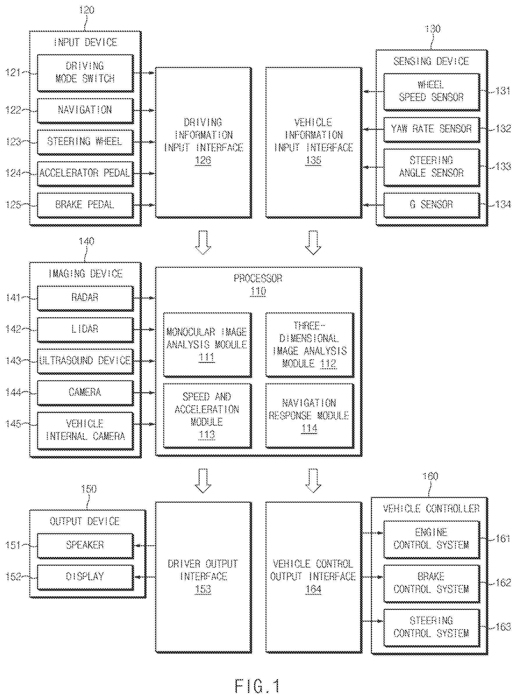 Patent US12612065 Figure 1 – Vehicle control system and method using risk analysis of a road section and beacon data