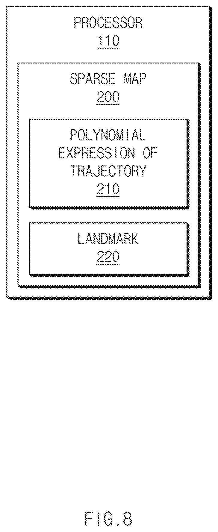 Patent US12612065 Figure 8 – Vehicle control system and method using risk analysis of a road section and beacon data
