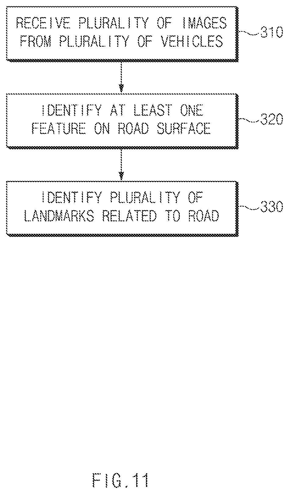 Patent US12612065 Figure 11 – Vehicle control system and method using risk analysis of a road section and beacon data