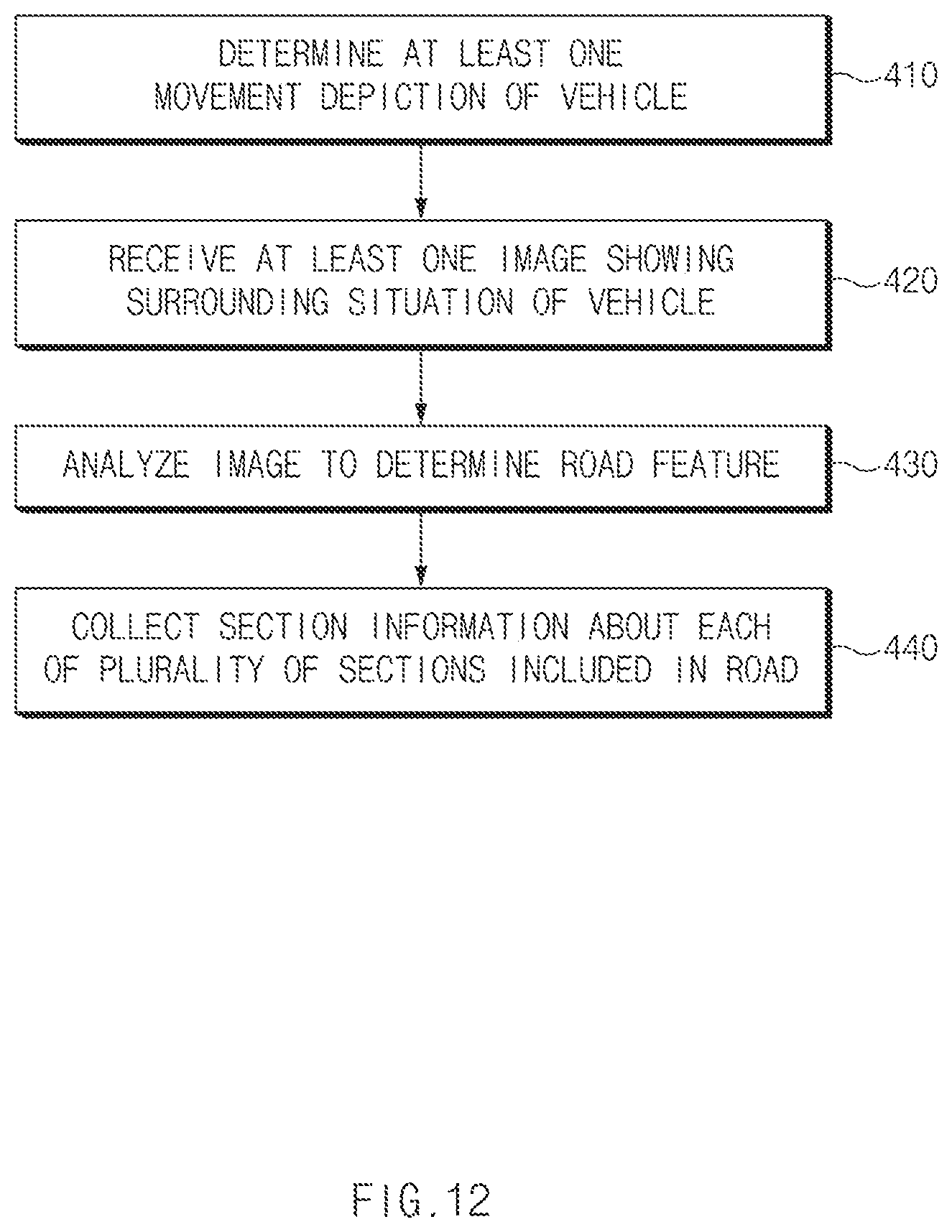 Patent US12612065 Figure 12 – Vehicle control system and method using risk analysis of a road section and beacon data