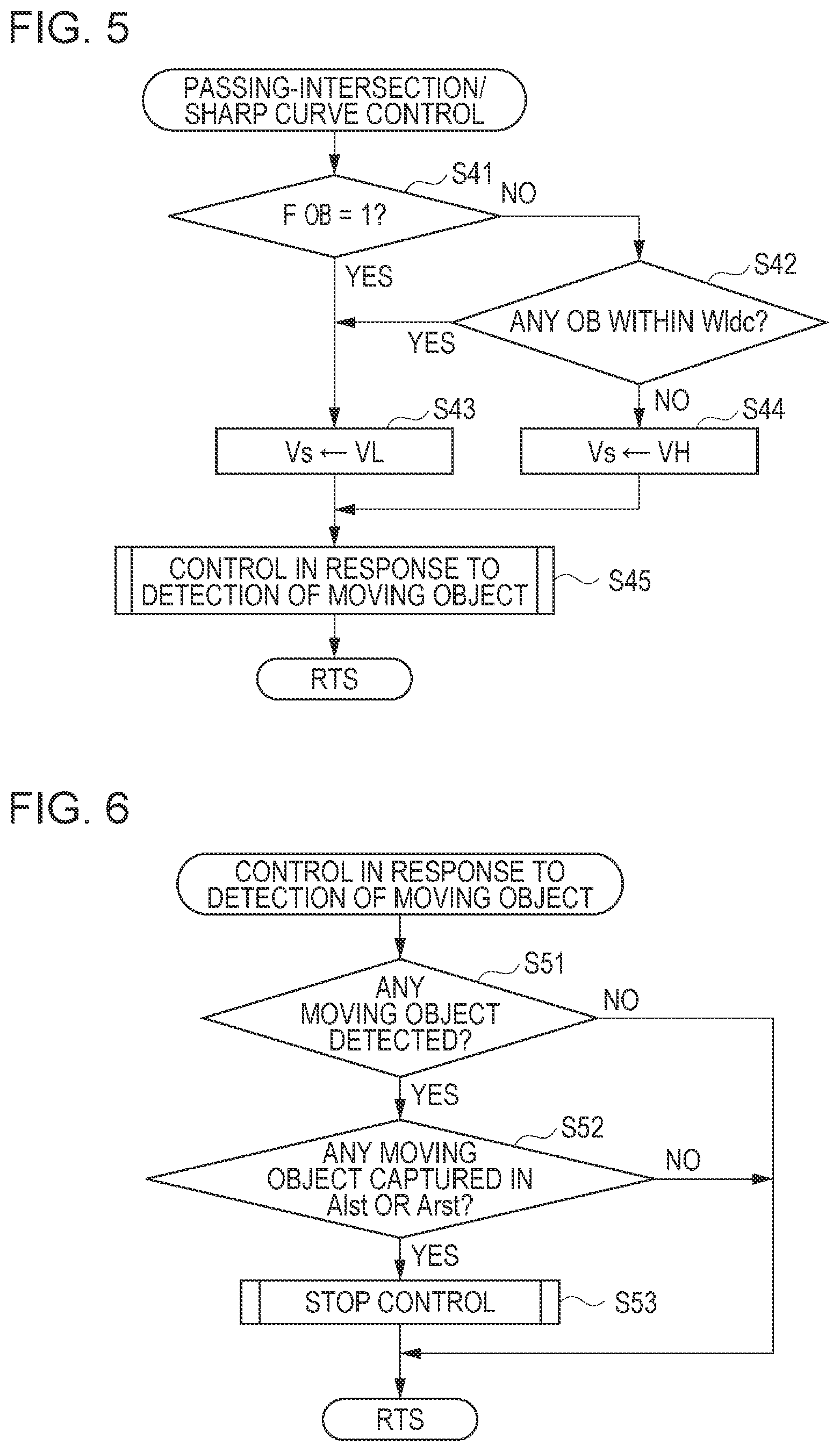 Patent US12612066 Figure 5 – Drive assist apparatus for tracking moving objects temporarily obscured by nearby stationary objects
