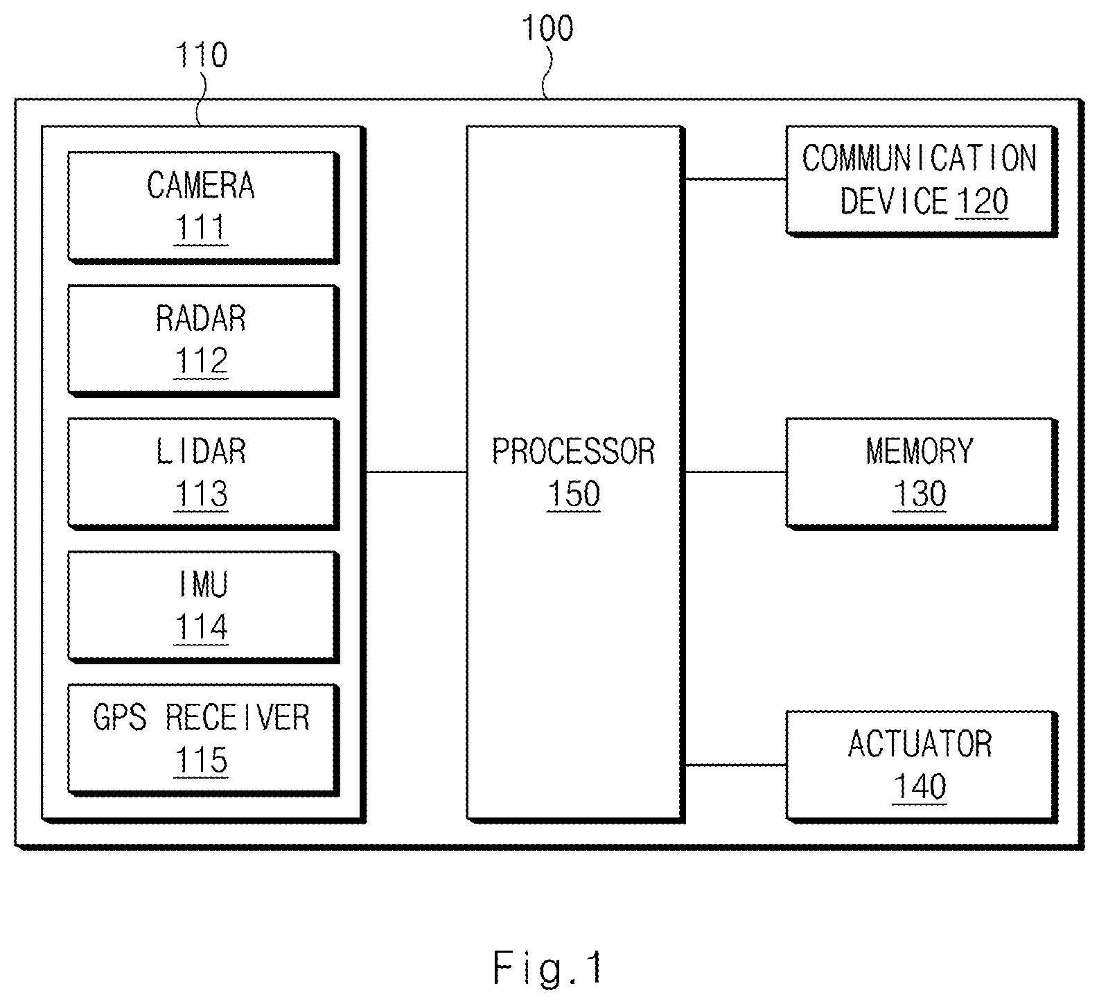 Patent US12612067 Figure 1 – Autonomous driving control apparatus and method thereof
