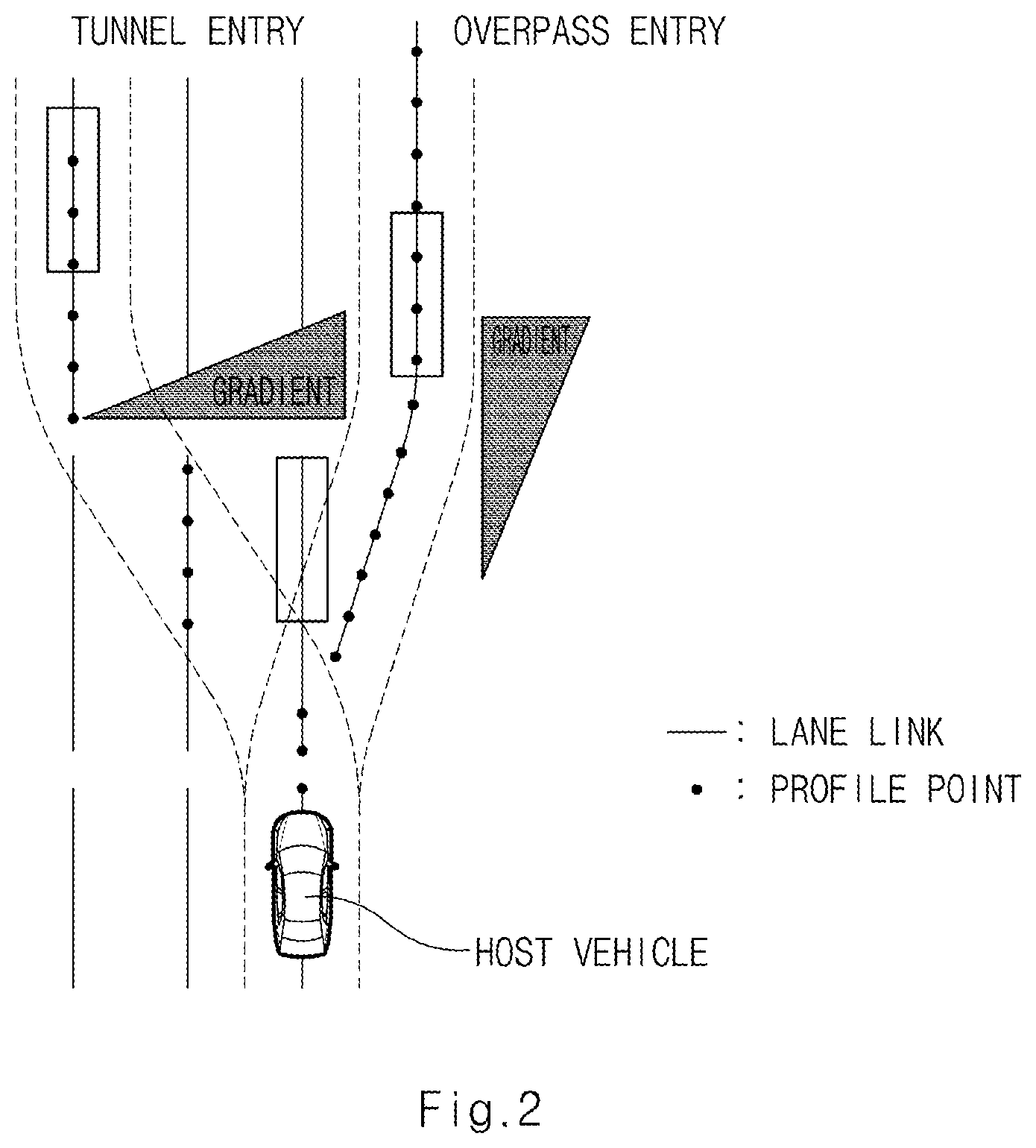 Patent US12612067 Figure 2 – Autonomous driving control apparatus and method thereof