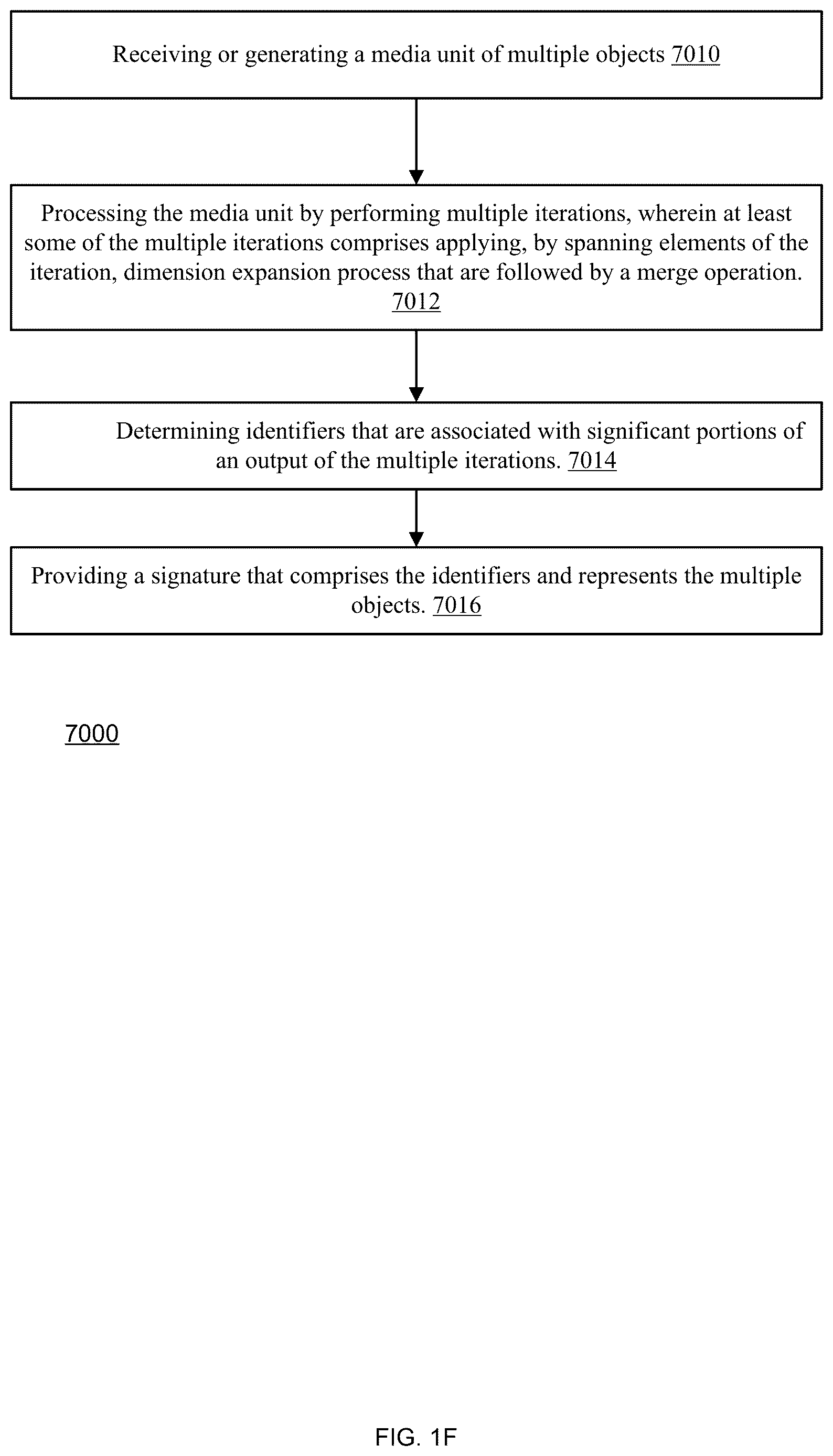 Patent US12612068 Figure 6 – Performing a driving related operation based on aerial images and sensed environment information such as radar sensed environment information