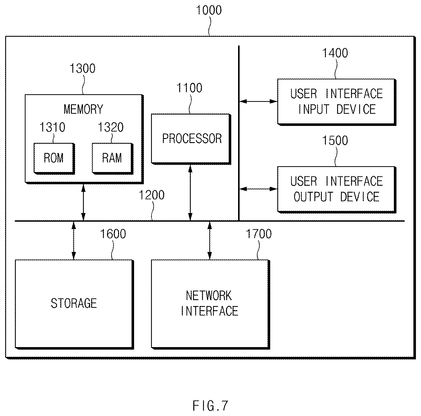 Patent US12612069 Figure 7 – Autonomous driving control apparatus and method thereof