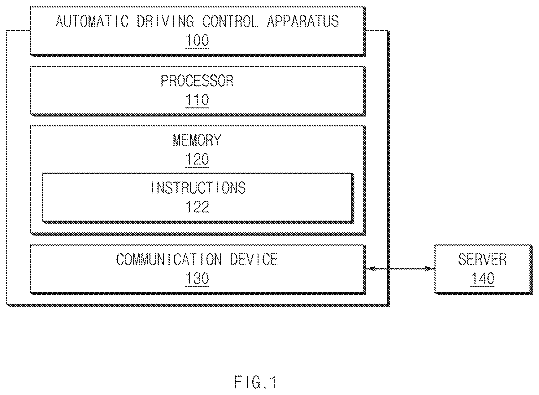 Patent US12612070 Figure 1 – Automatic driving control apparatus and method thereof