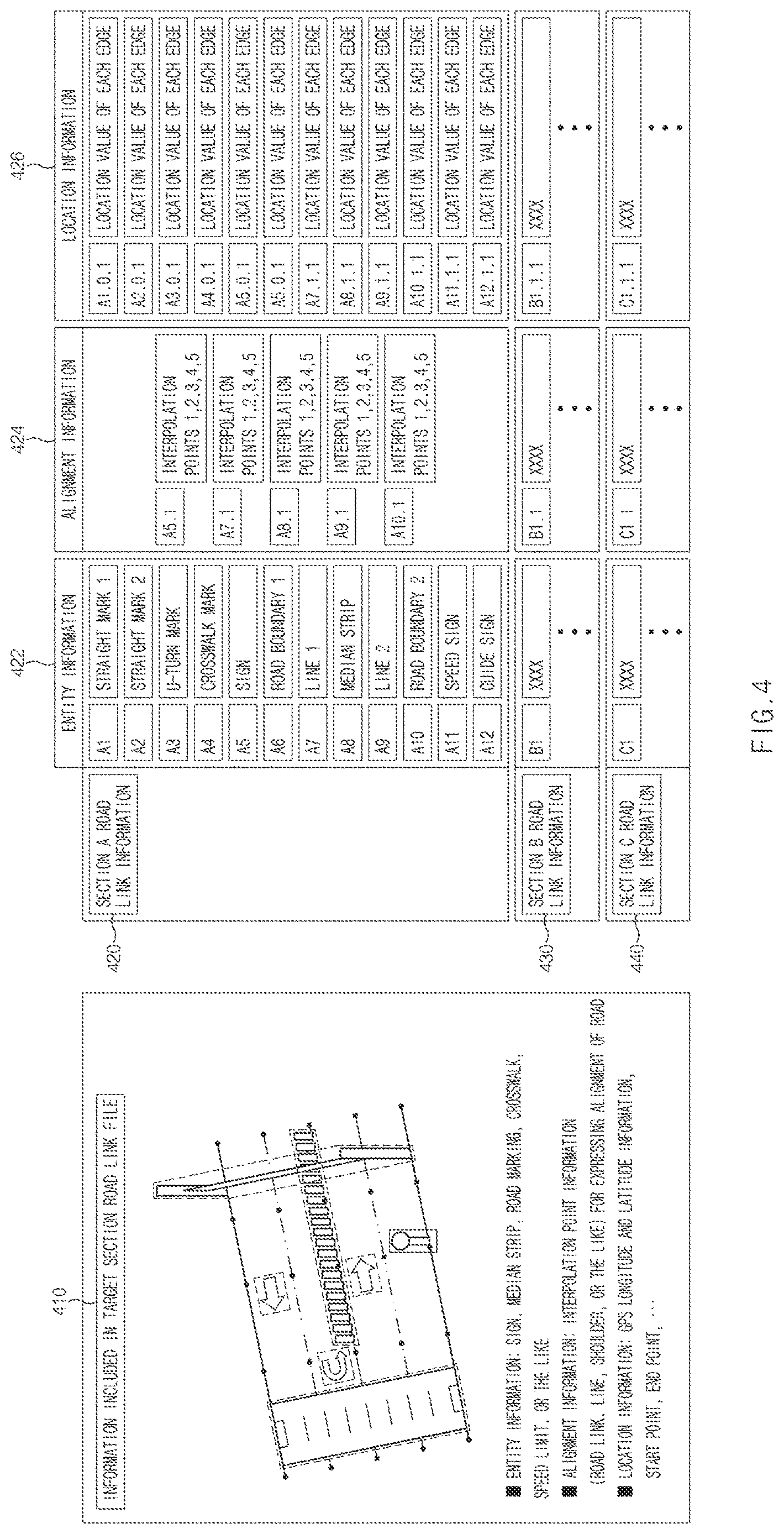 Patent US12612070 Figure 4 – Automatic driving control apparatus and method thereof