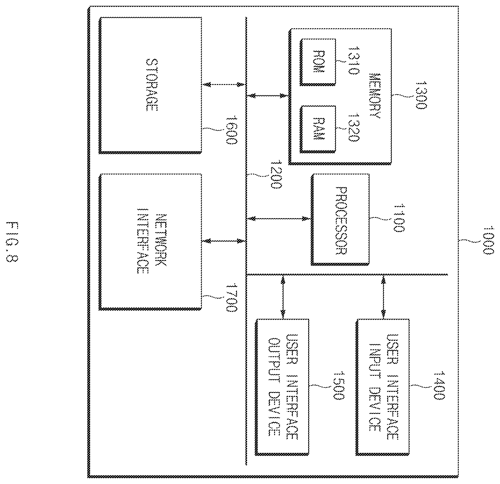 Patent US12612070 Figure 8 – Automatic driving control apparatus and method thereof