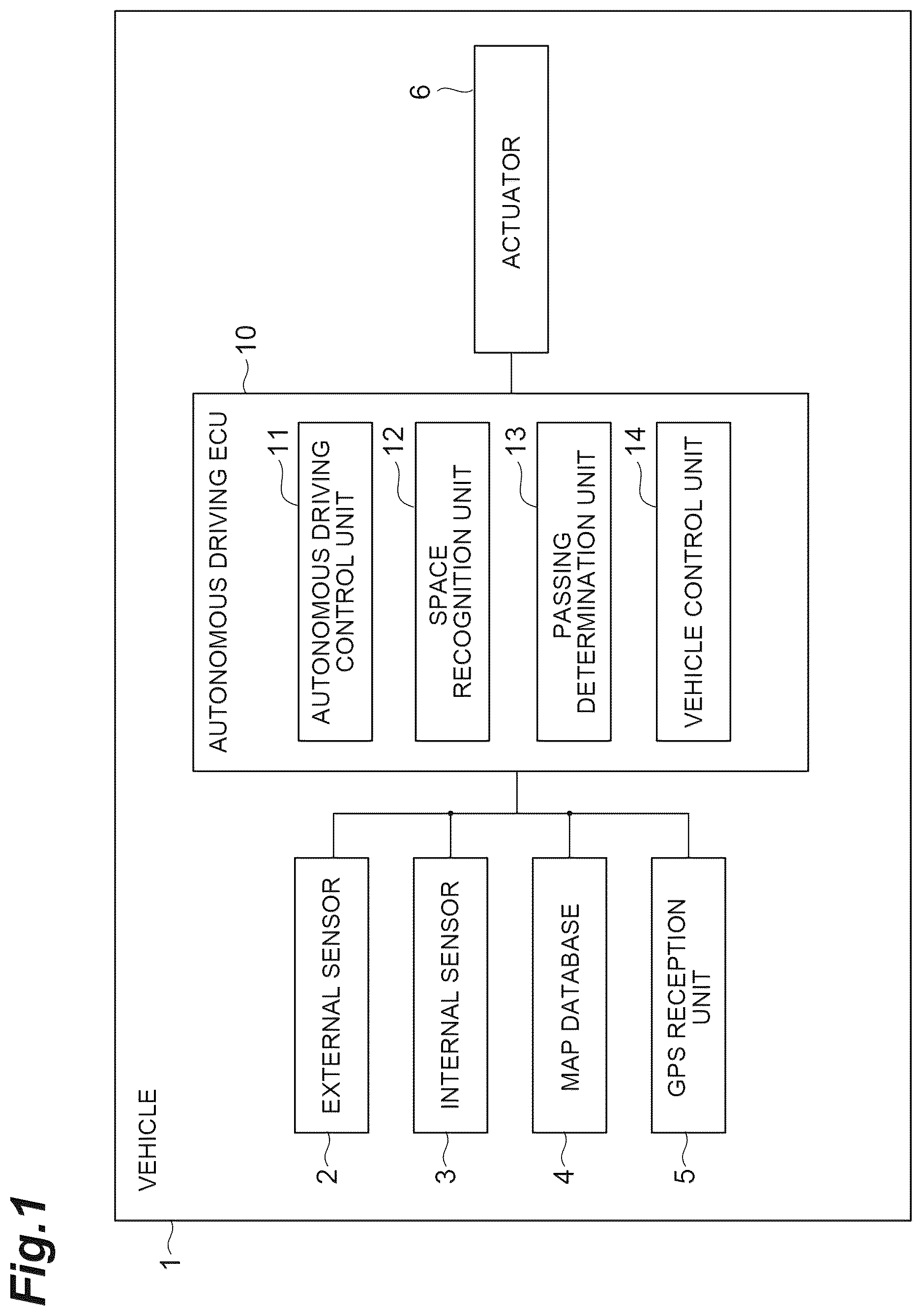 Patent US12612071 — Autonomous driving vehicle — Figure 1