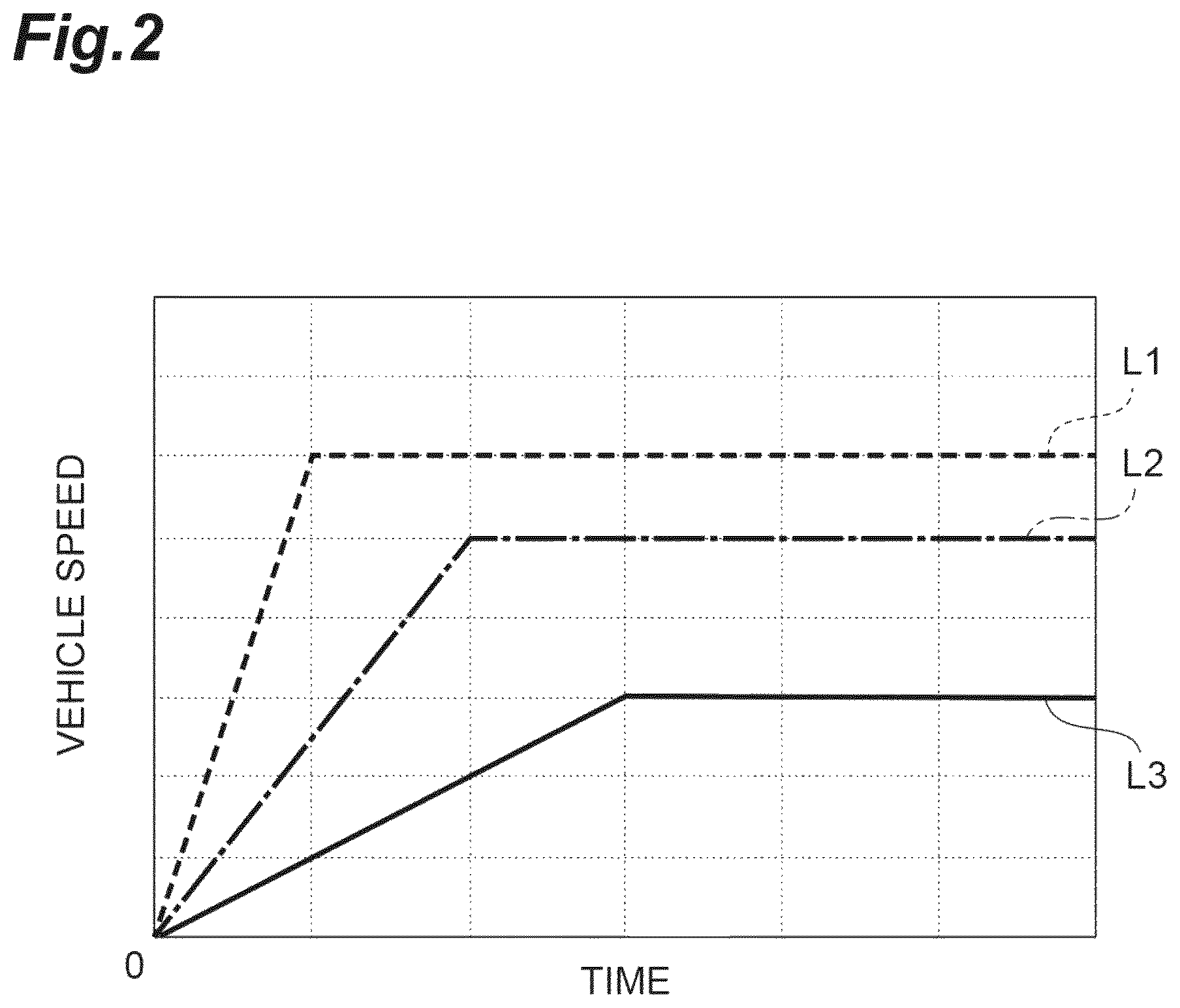 Patent US12612071 Figure 2 – Autonomous driving vehicle