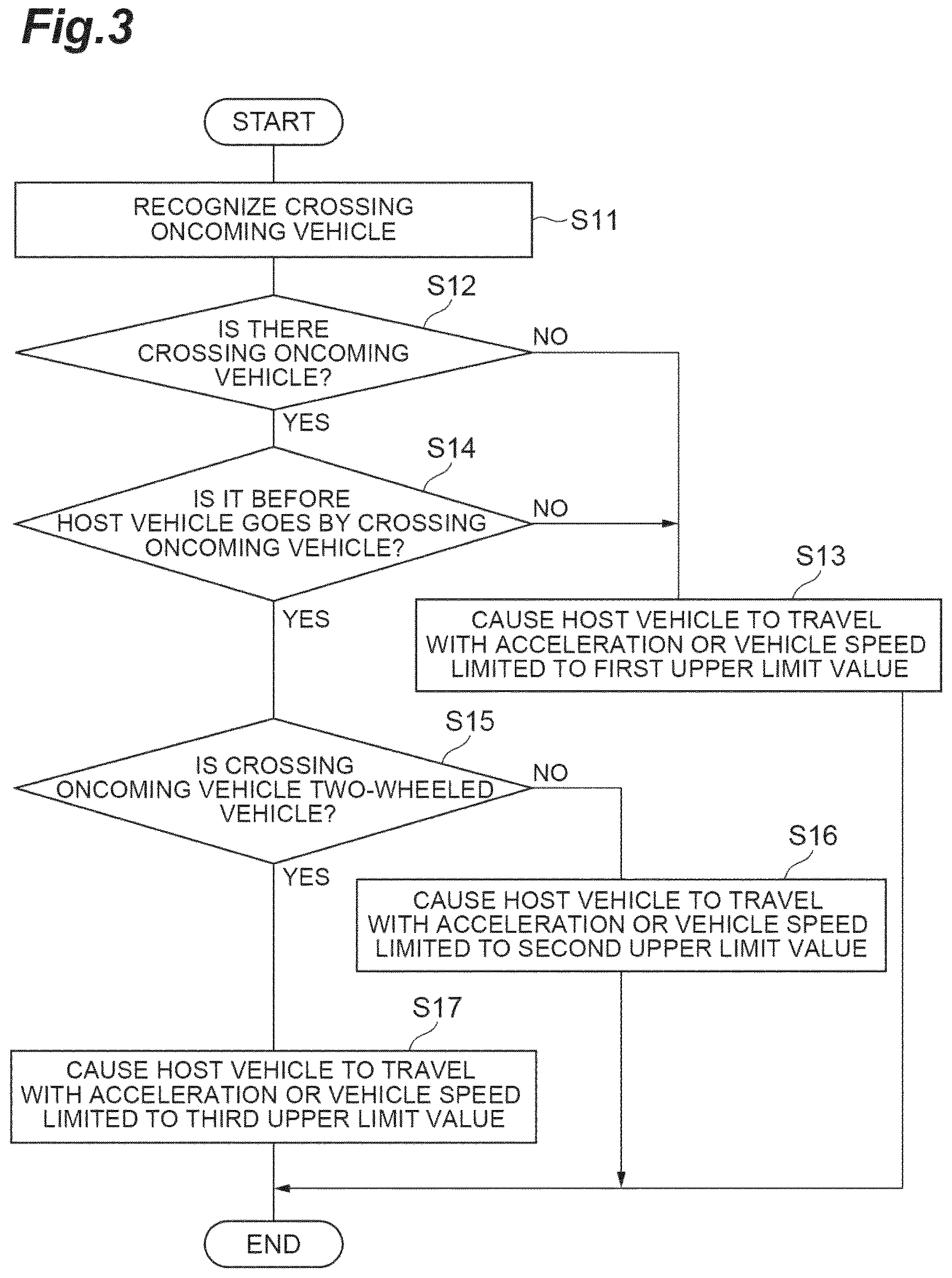 Patent US12612071 Figure 3 – Autonomous driving vehicle