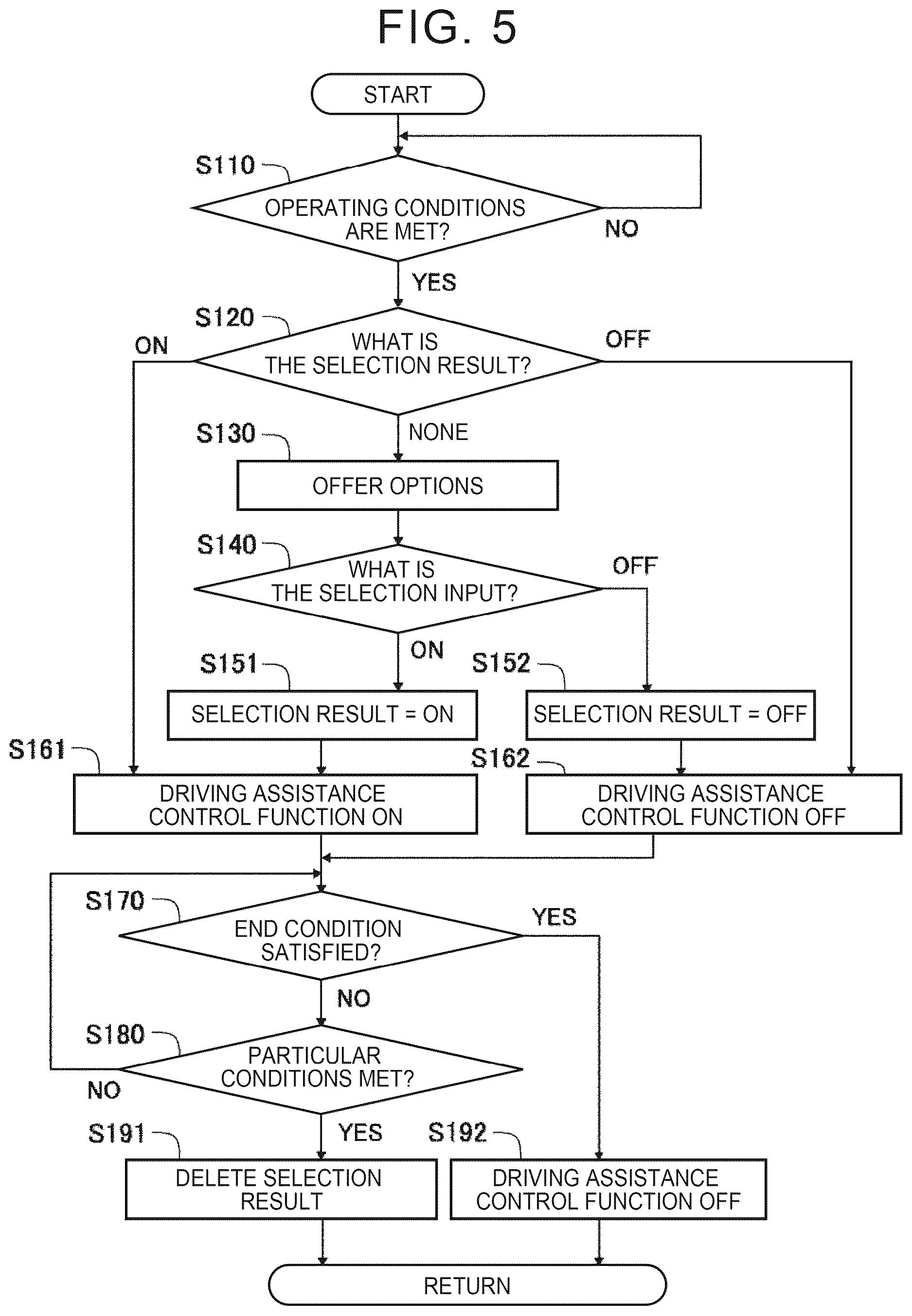 Patent US12612072 Figure 4 – Vehicle control system