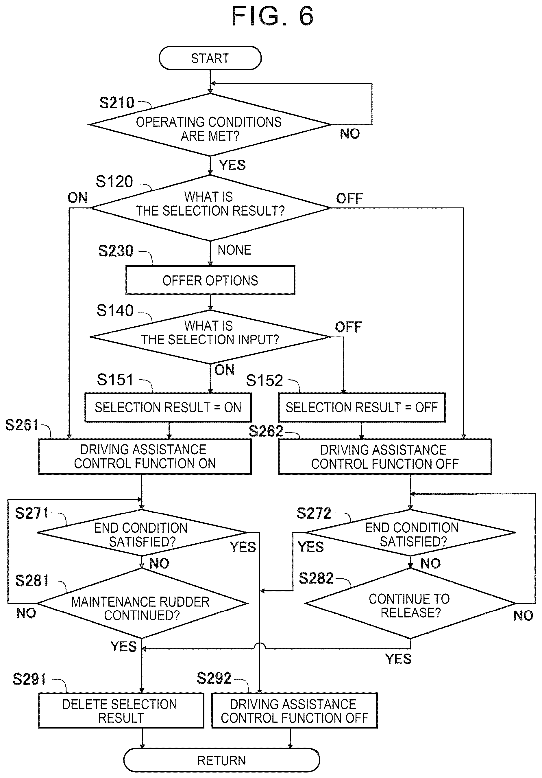 Patent US12612072 Figure 5 – Vehicle control system