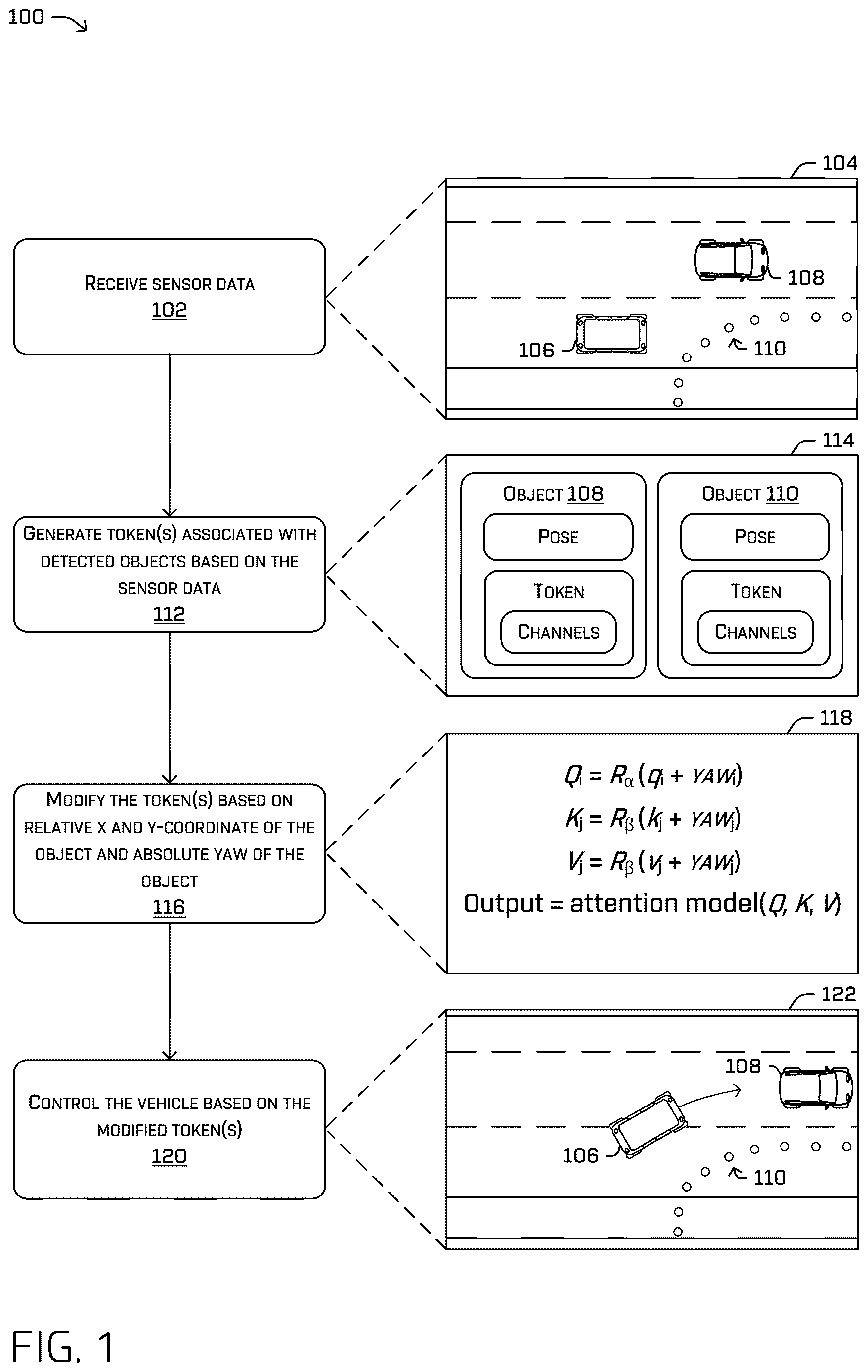 Patent US12612073 Figure 1 – Behavior modeling based on relative position data and absolute yaw data