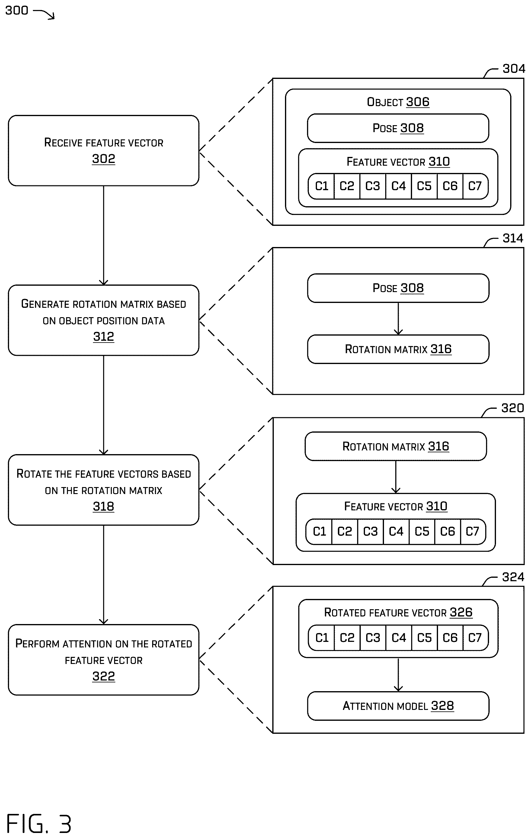 Patent US12612073 Figure 3 – Behavior modeling based on relative position data and absolute yaw data