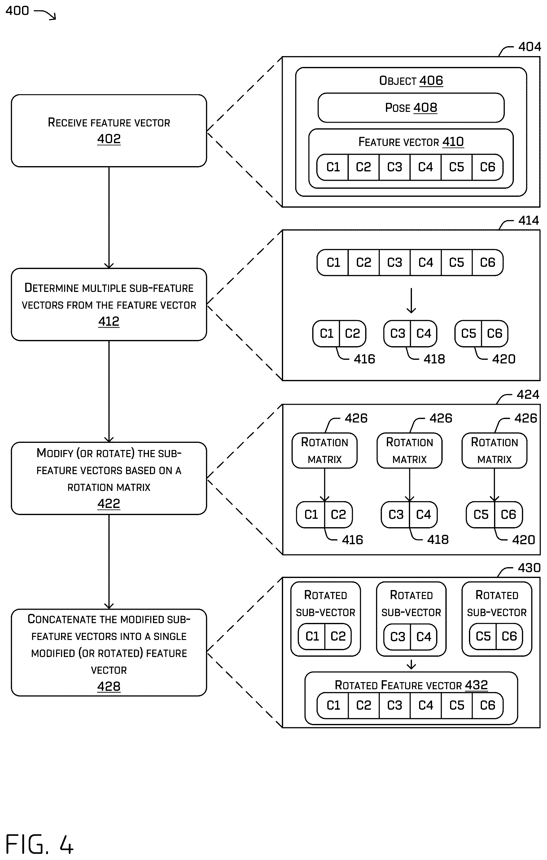 Patent US12612073 Figure 4 – Behavior modeling based on relative position data and absolute yaw data