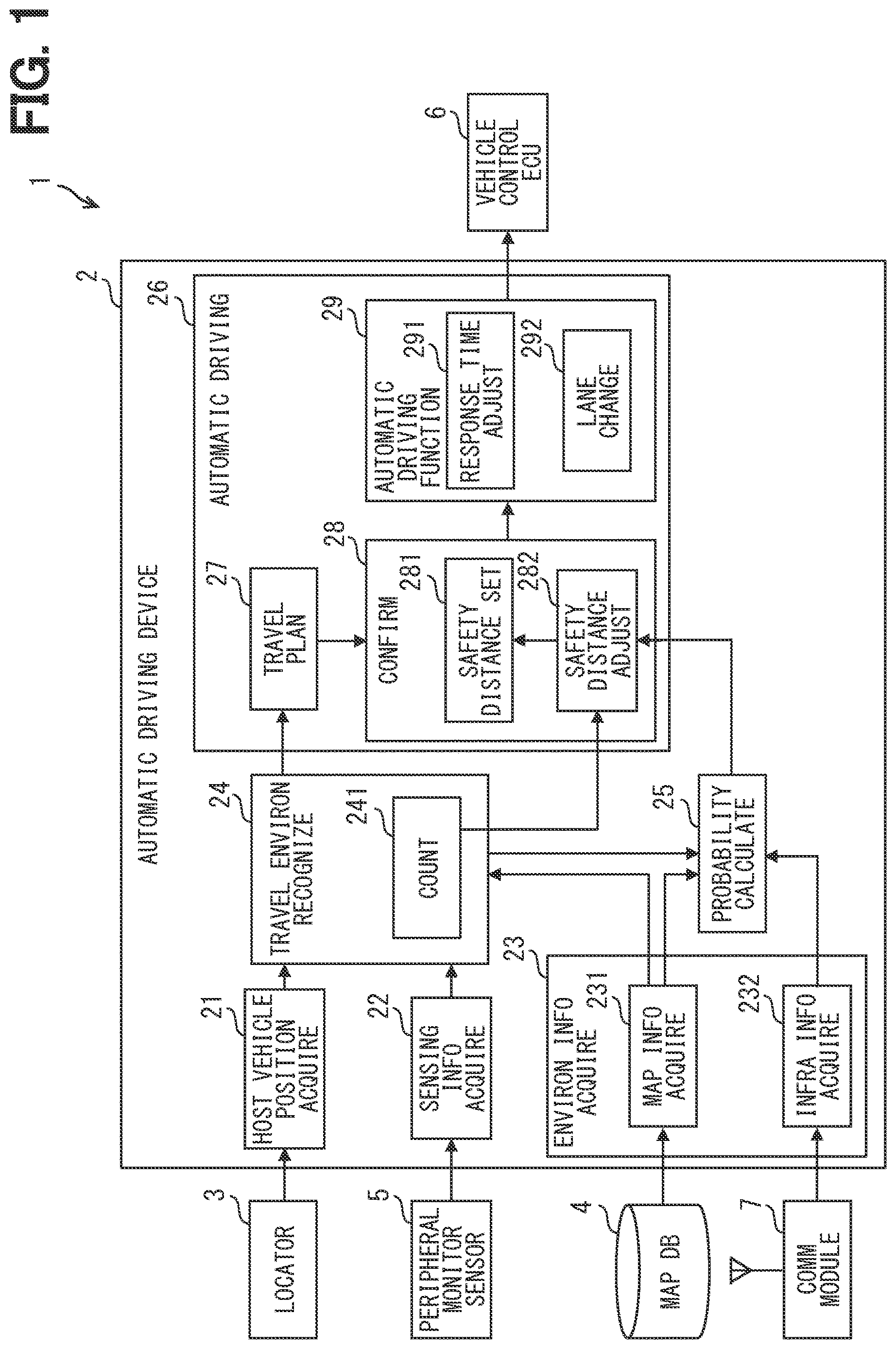 Patent US12612074 Figure 1 – Vehicle control device, vehicle control method, and automatic driving method