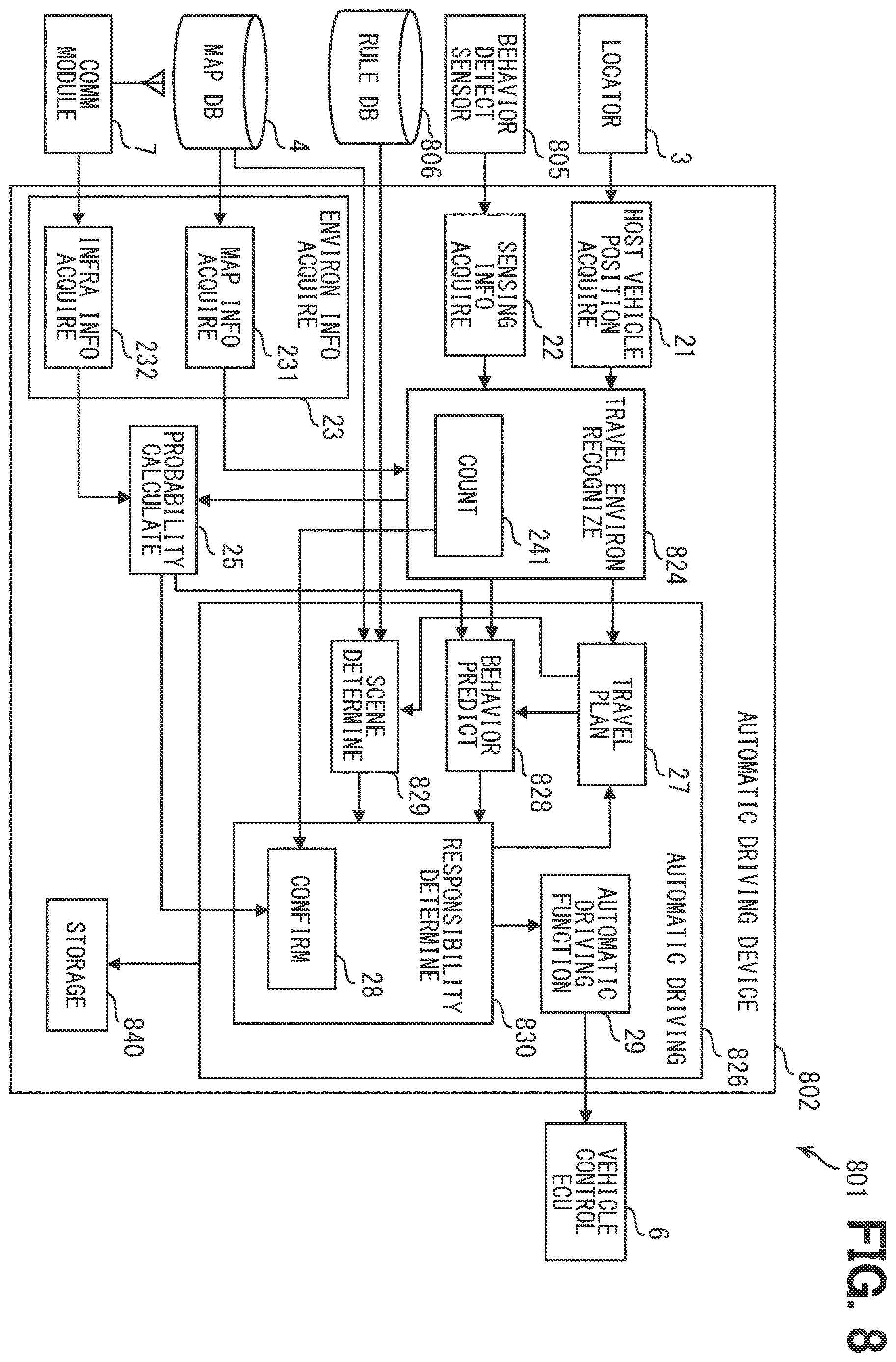 Patent US12612074 Figure 7 – Vehicle control device, vehicle control method, and automatic driving method
