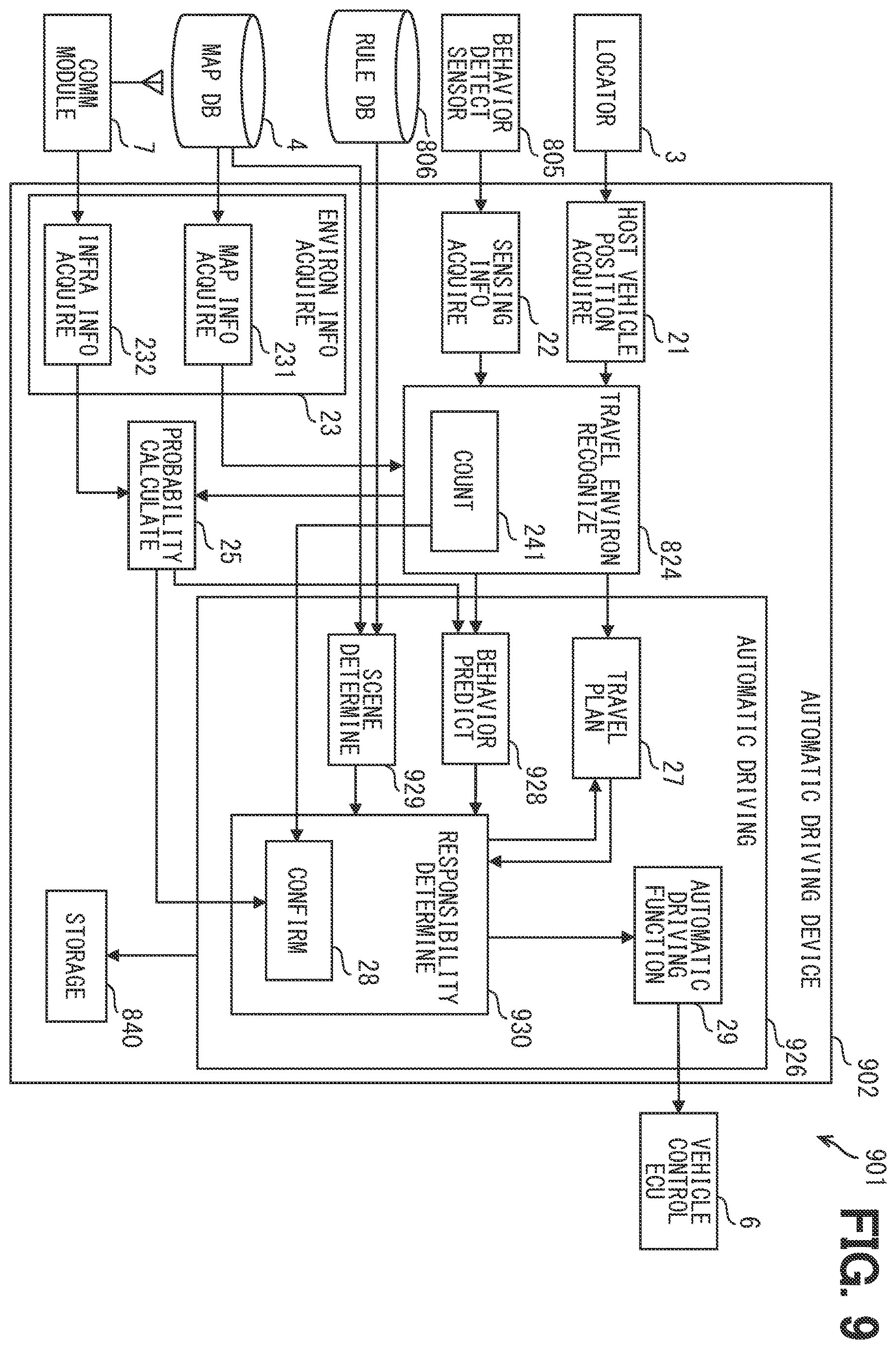 Patent US12612074 Figure 8 – Vehicle control device, vehicle control method, and automatic driving method