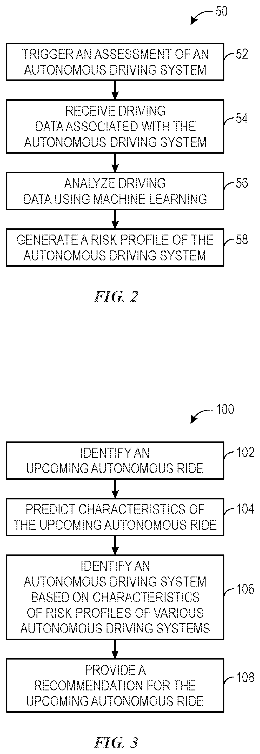 Patent US12612076 Figure 2 – Manufacturer-based autonomous driving assessment