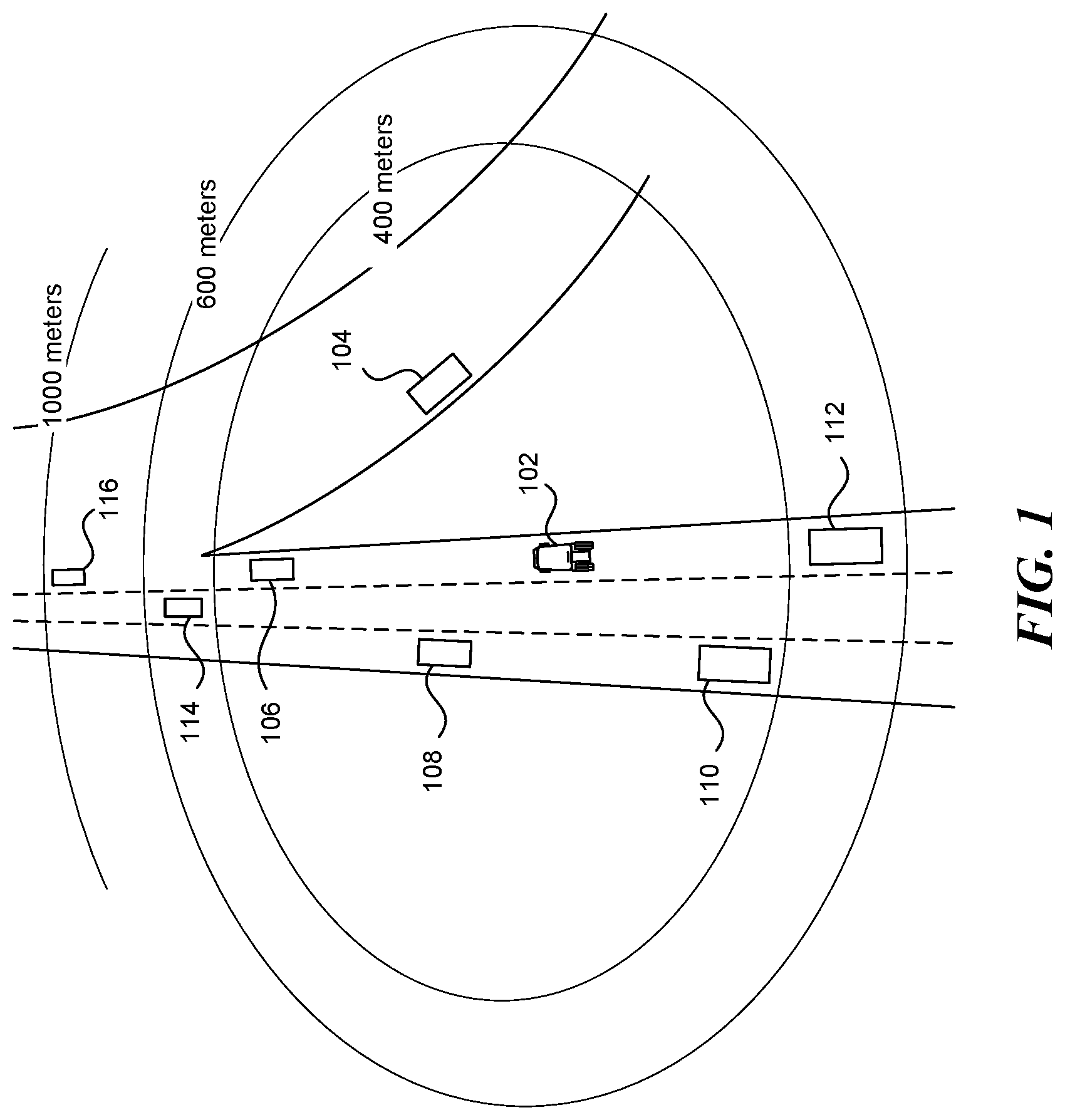 Patent US12612077 Figure 1 – Classification and prioritization of objects for autonomous driving