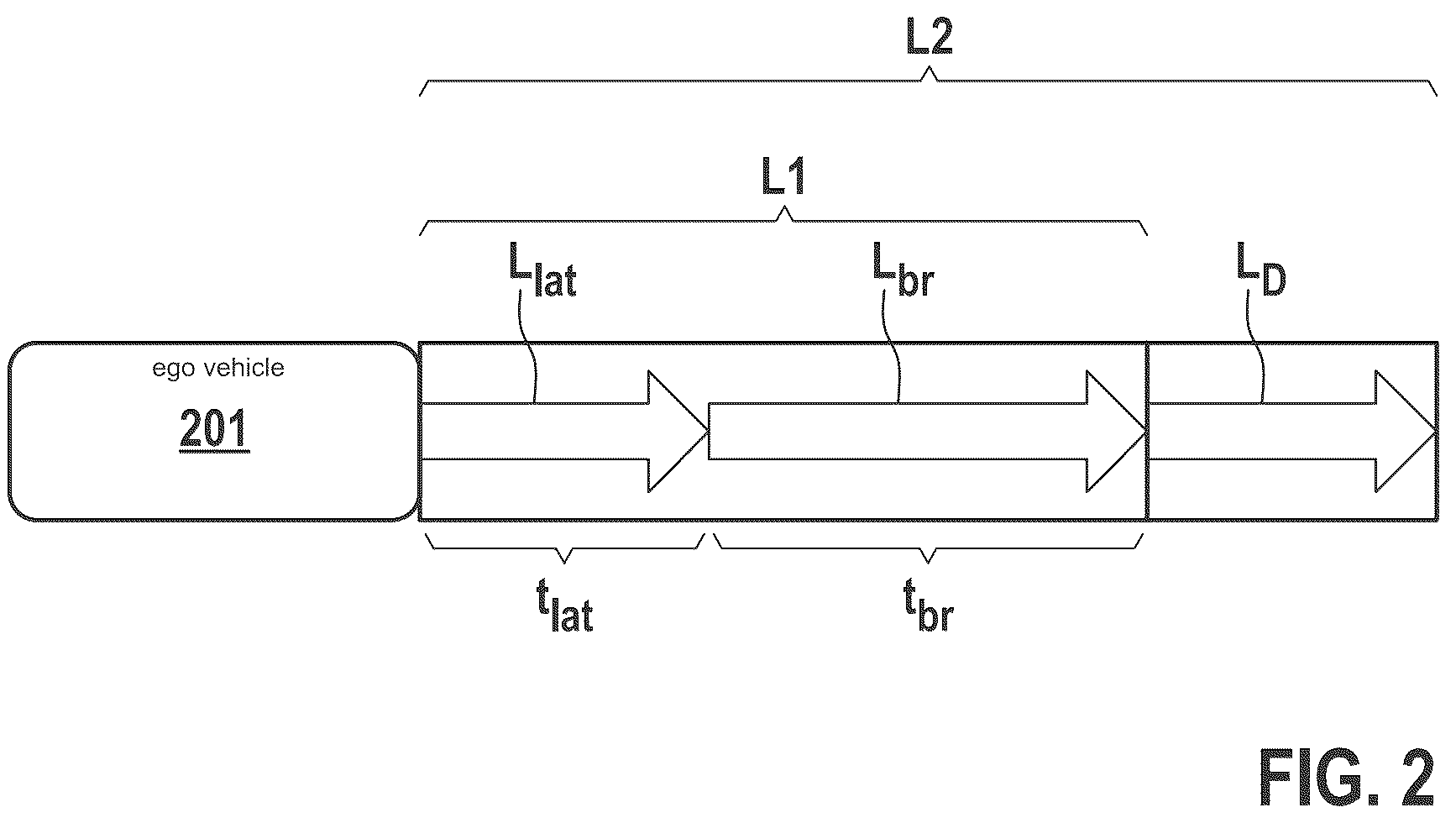 Patent US12612078 Figure 2 – Method for controlling an ego vehicle based on safety regions
