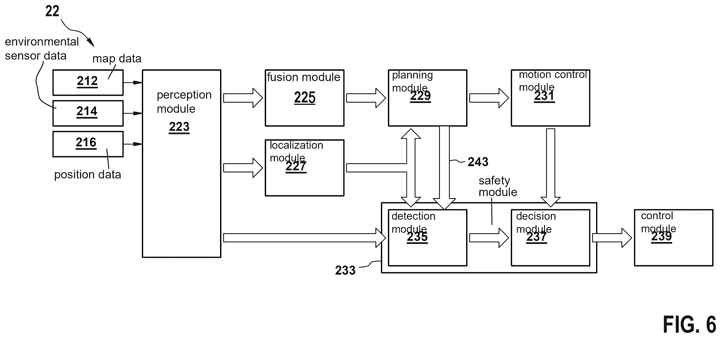 Patent US12612078 Figure 6 – Method for controlling an ego vehicle based on safety regions