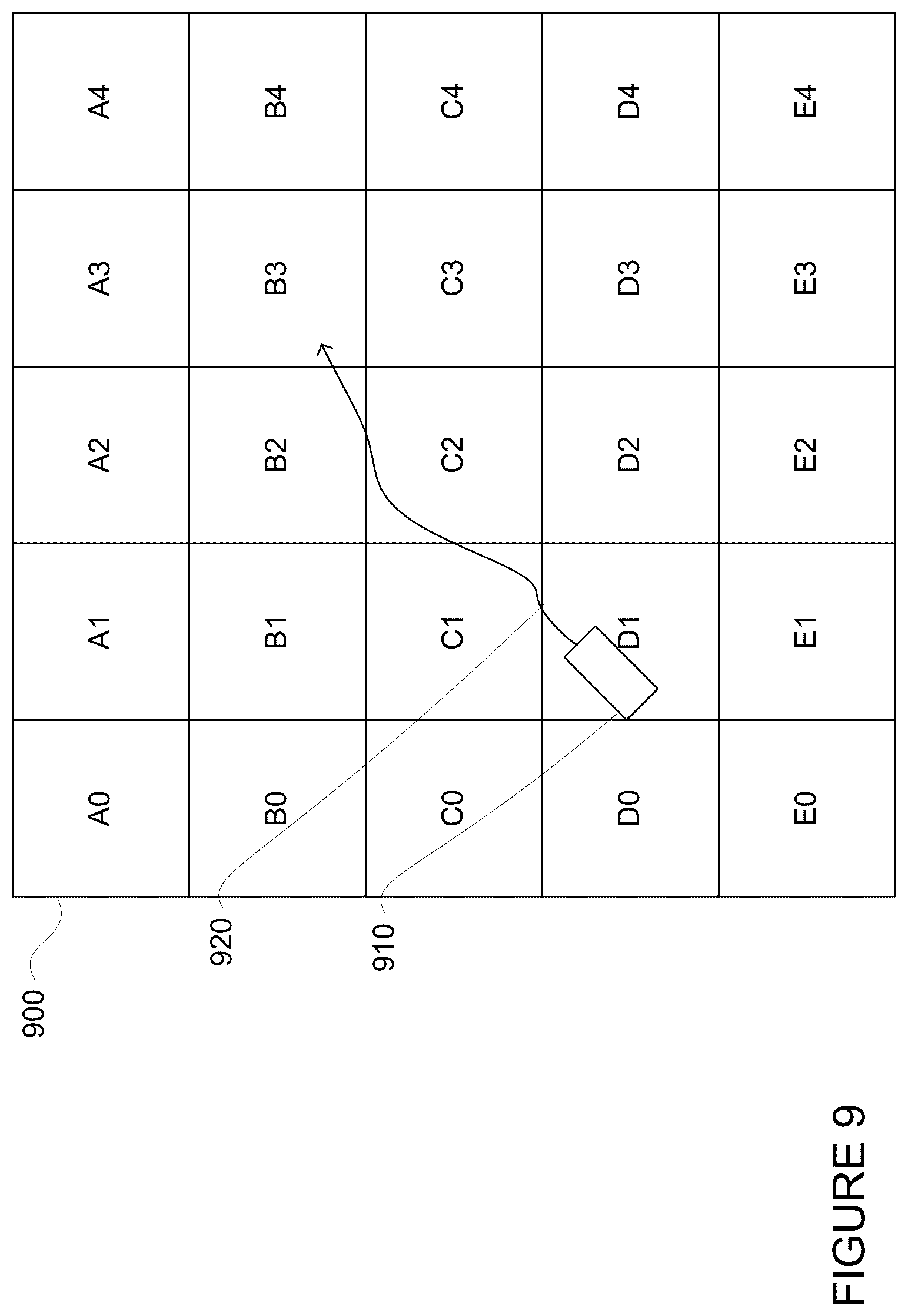 Patent US12612079 Figure 9 – Collision evaluation using a hierarchy of grids